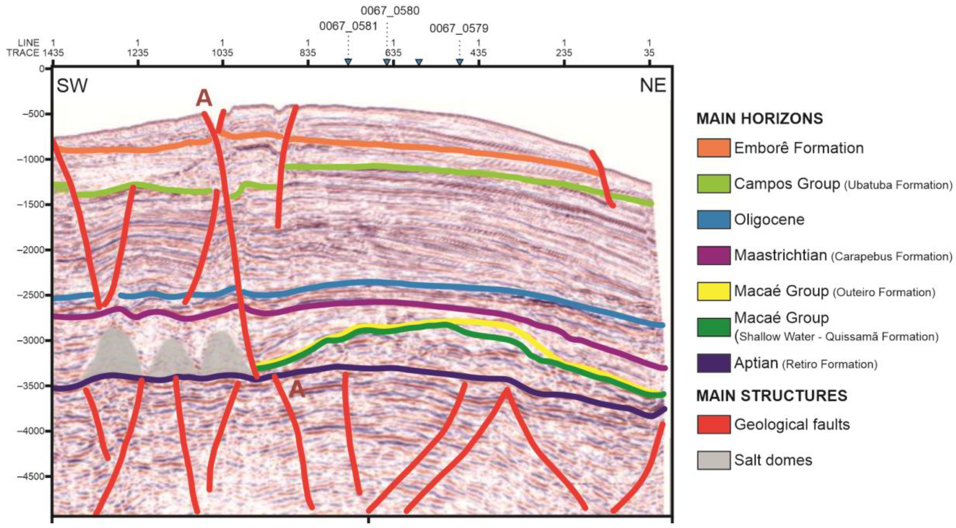 Energies 15 08224 g010