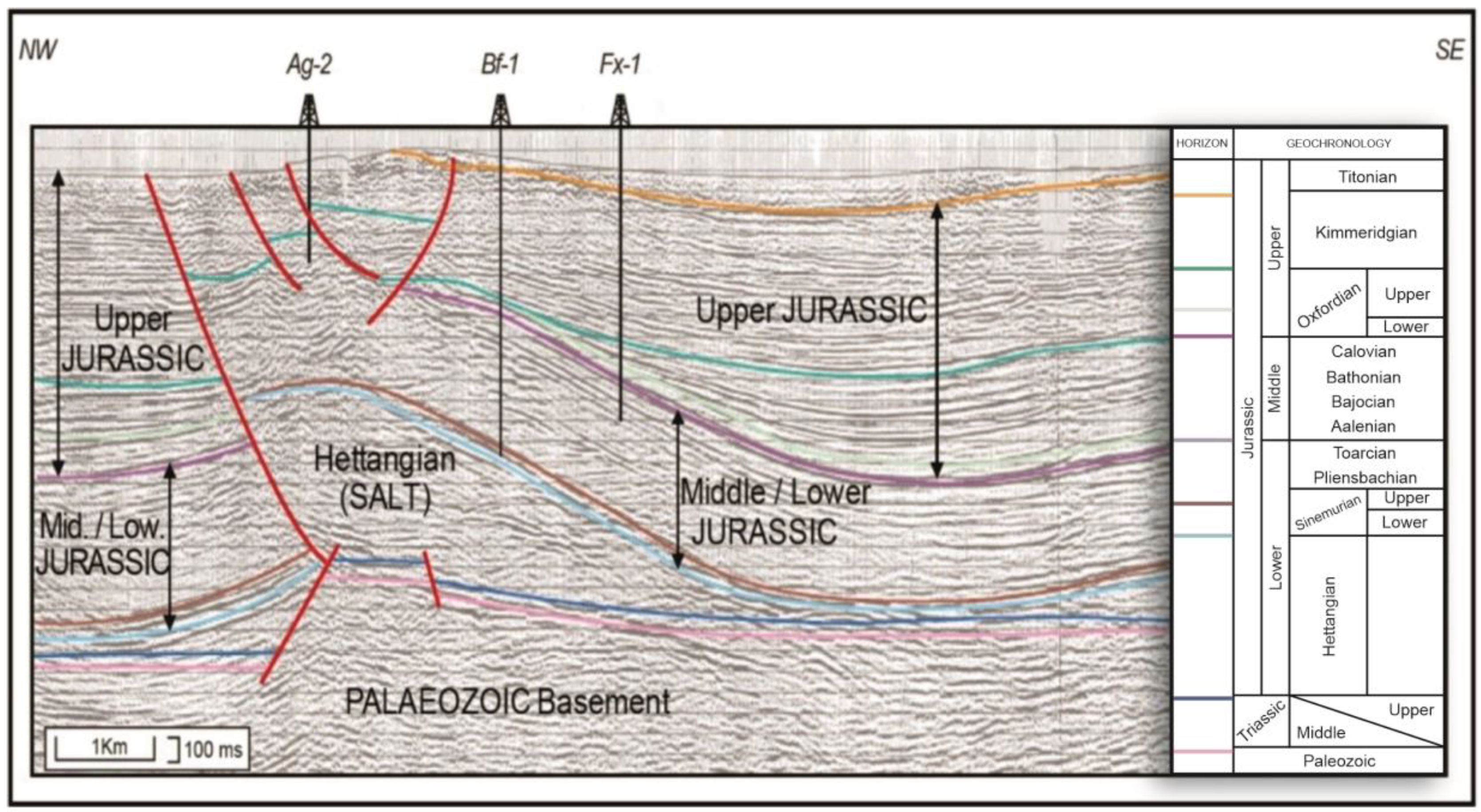 Energies 15 08224 g014