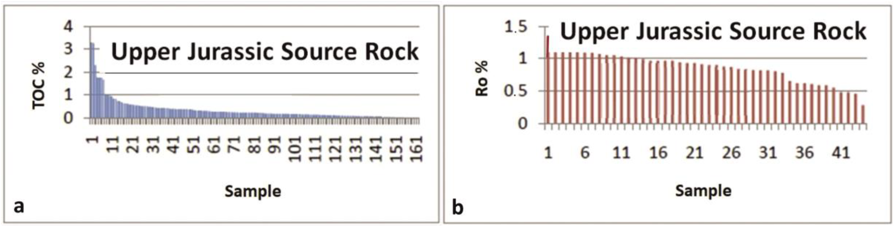 Energies 15 08224 g016