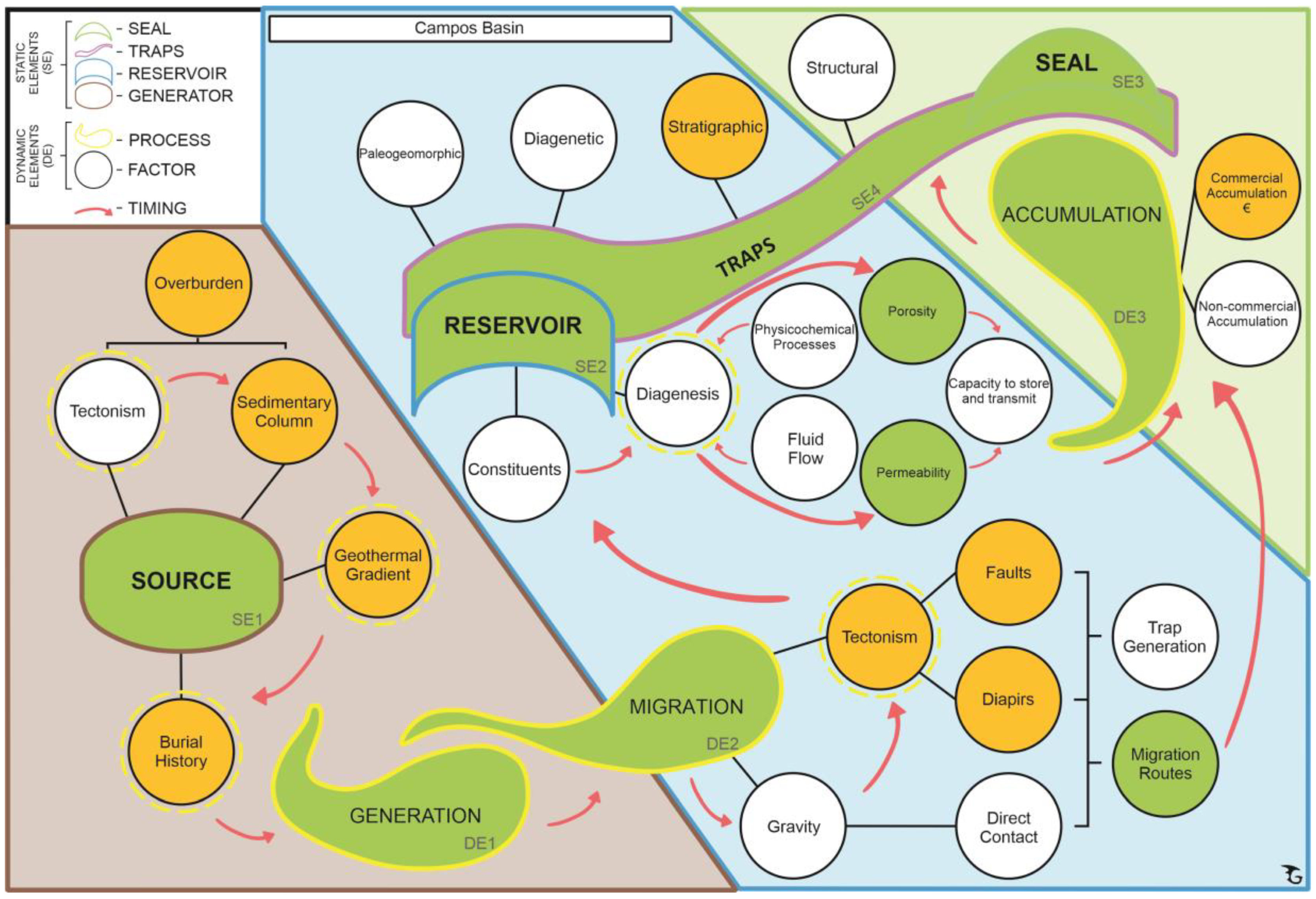 Energies 15 08224 g018