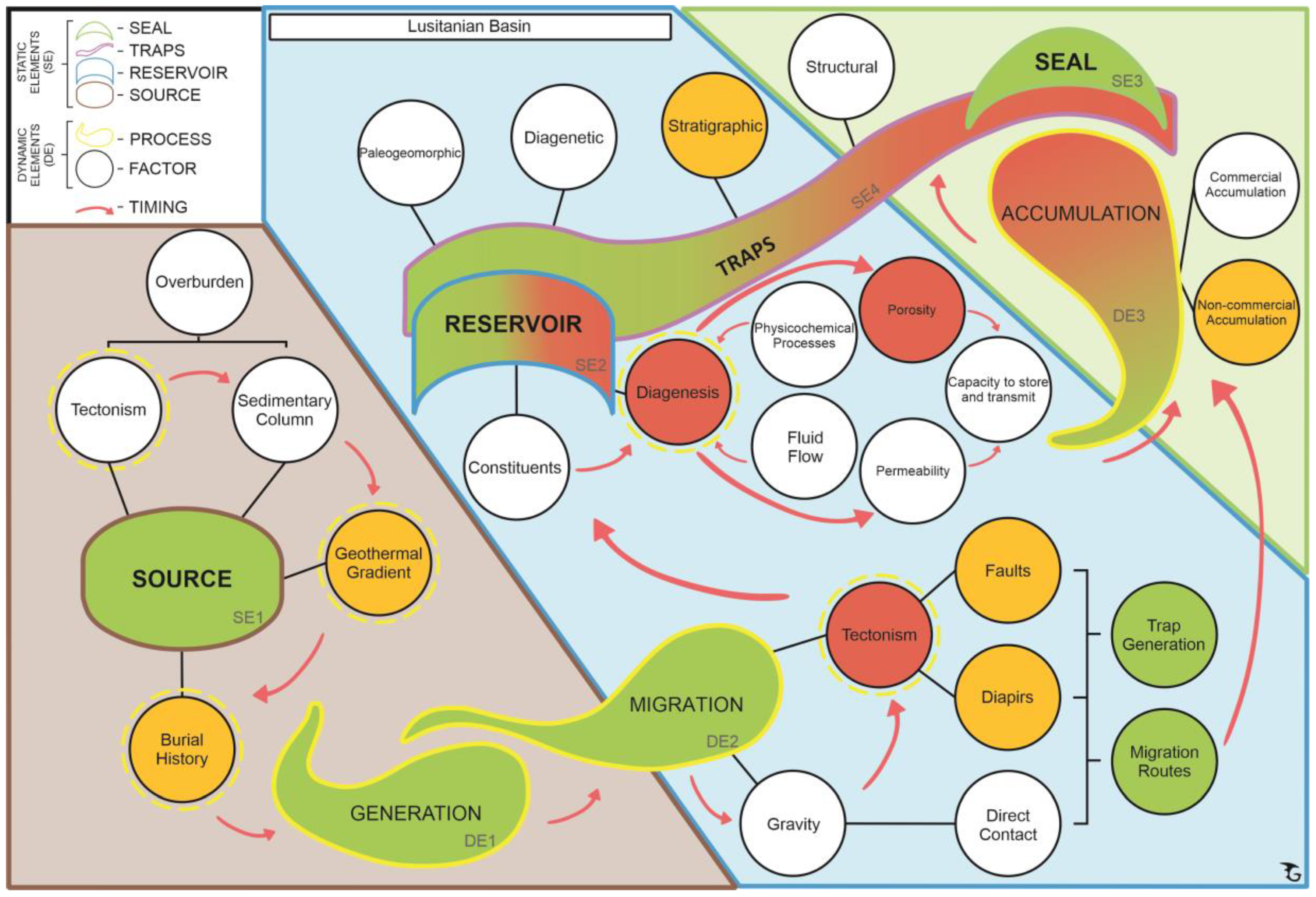 Energies 15 08224 g019