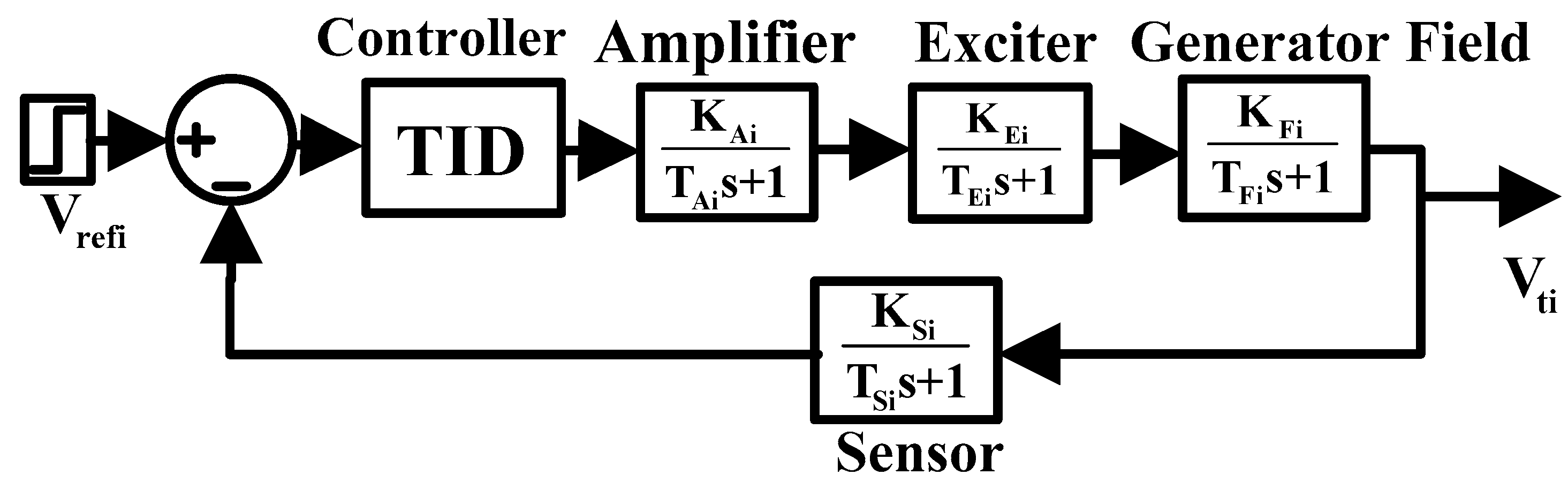 Energies 15 08225 g004