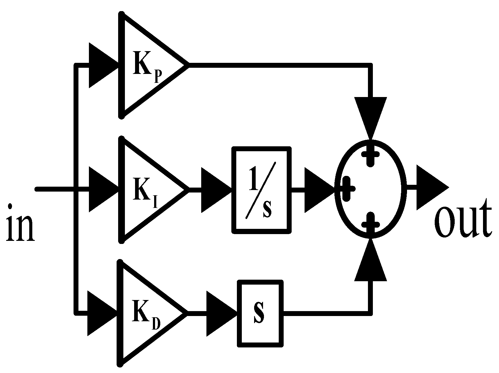 Energies 15 08225 g007