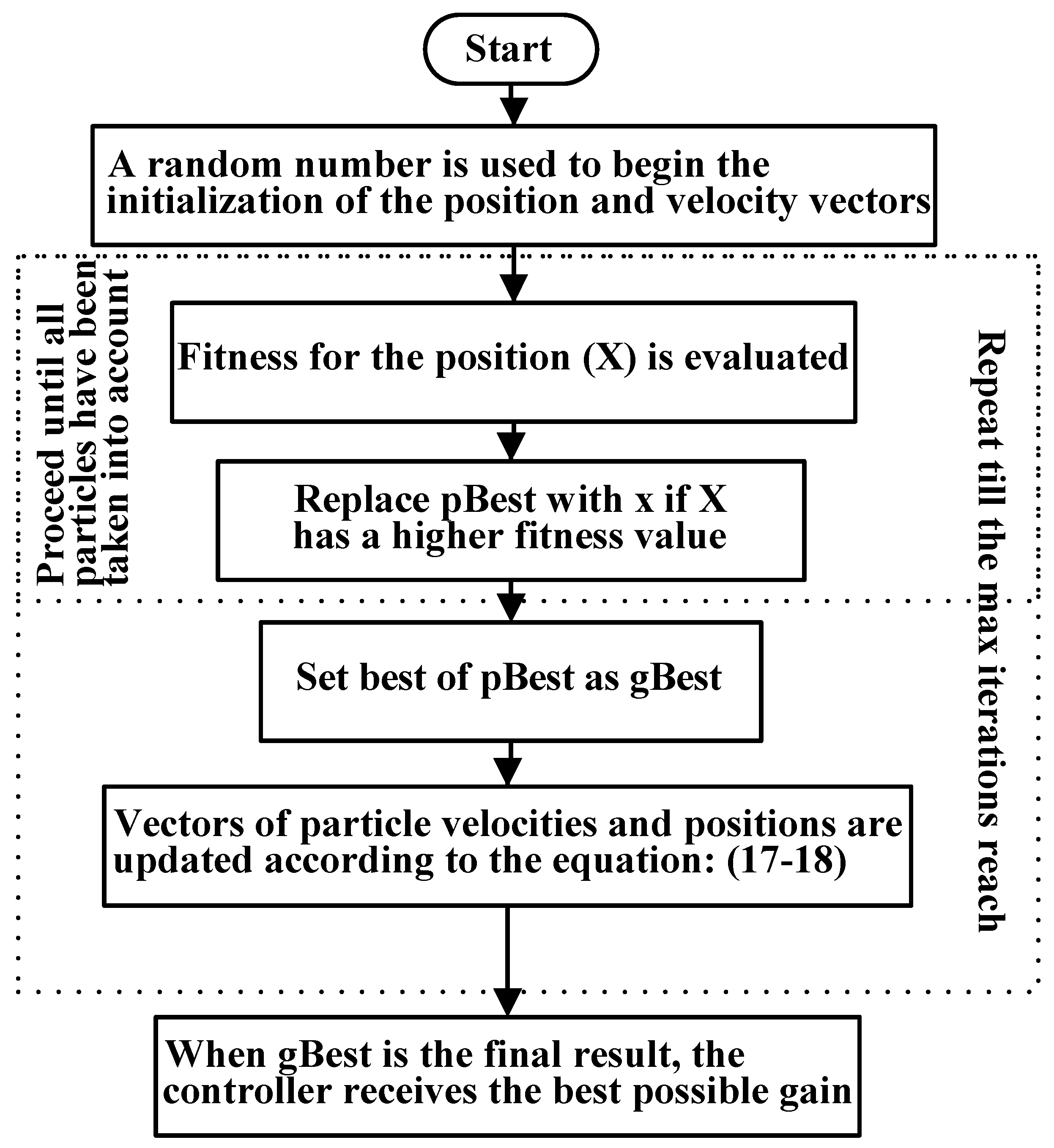 Energies 15 08225 g009