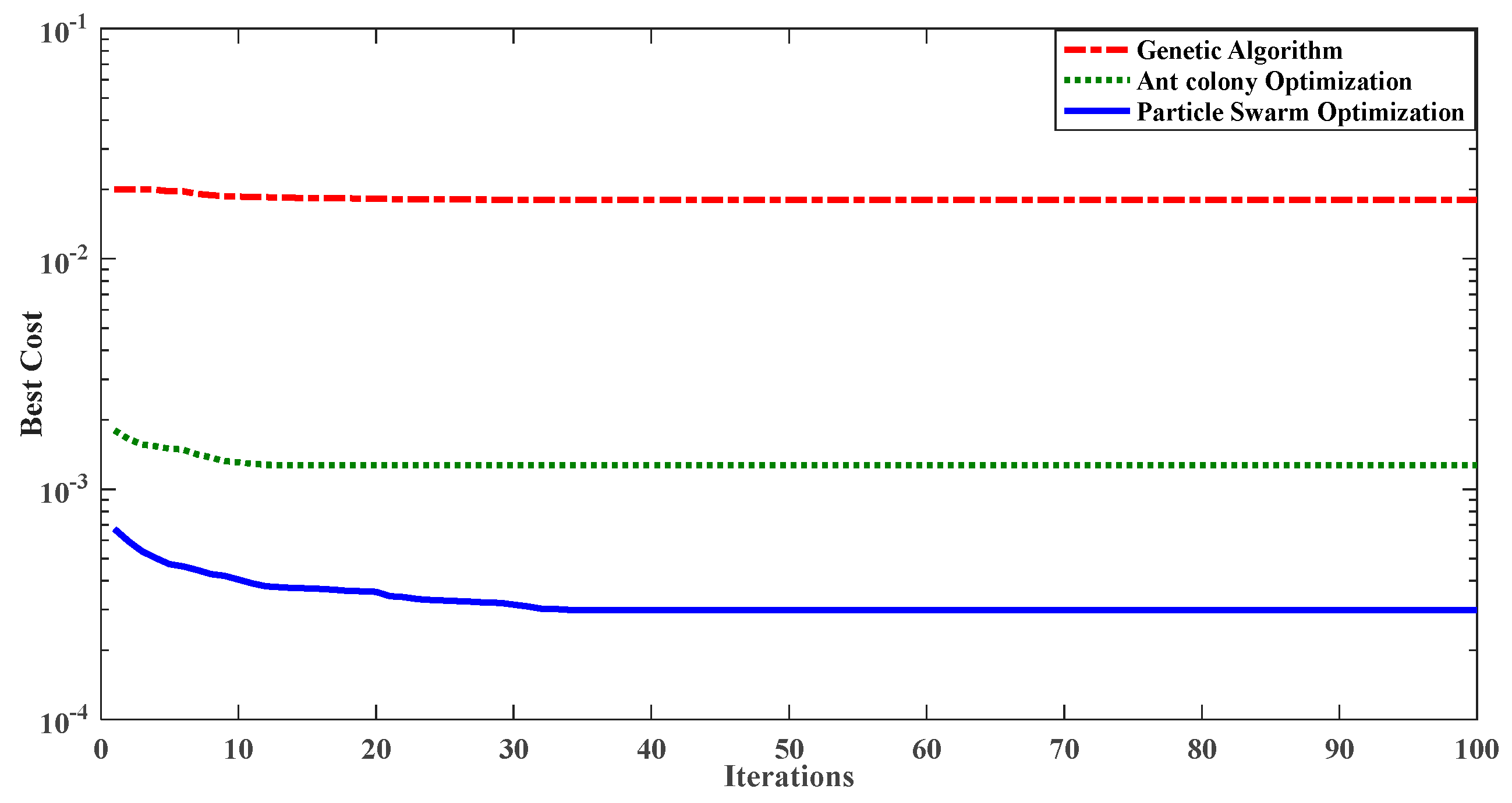 Energies 15 08225 g011