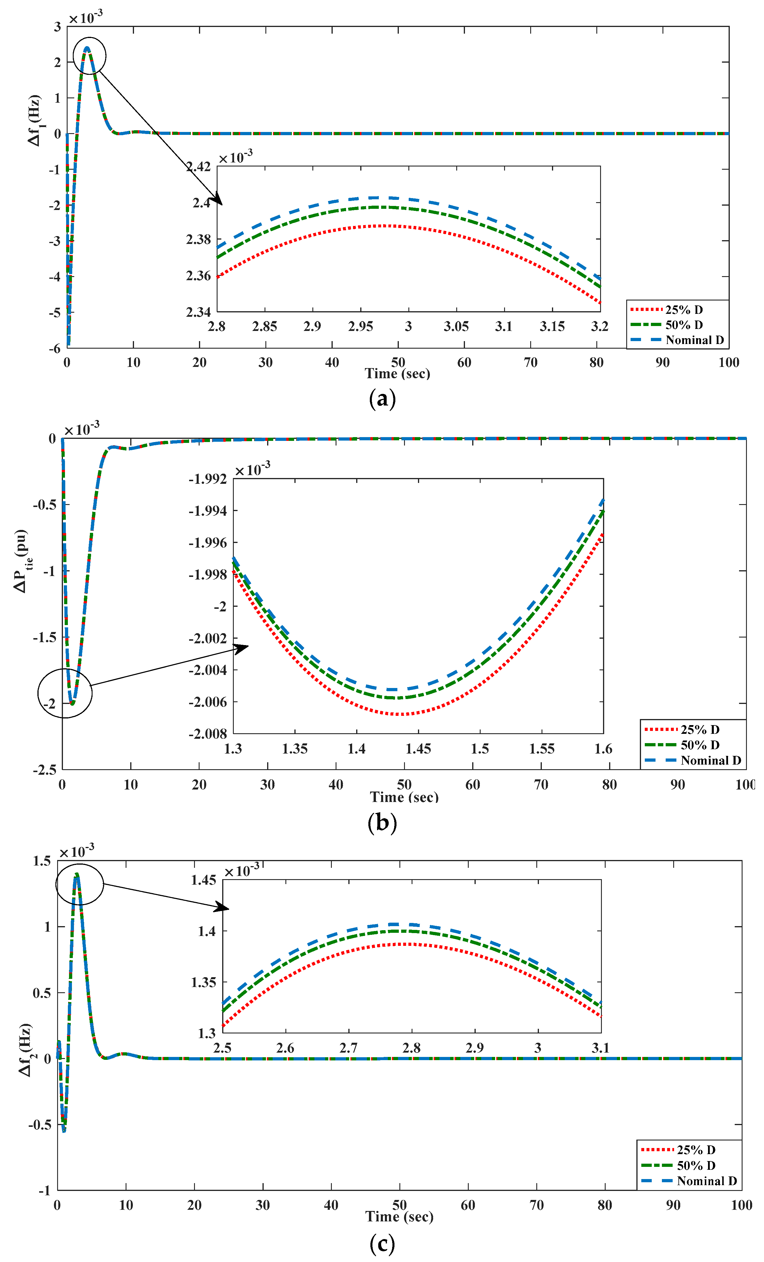 Energies 15 08225 g023