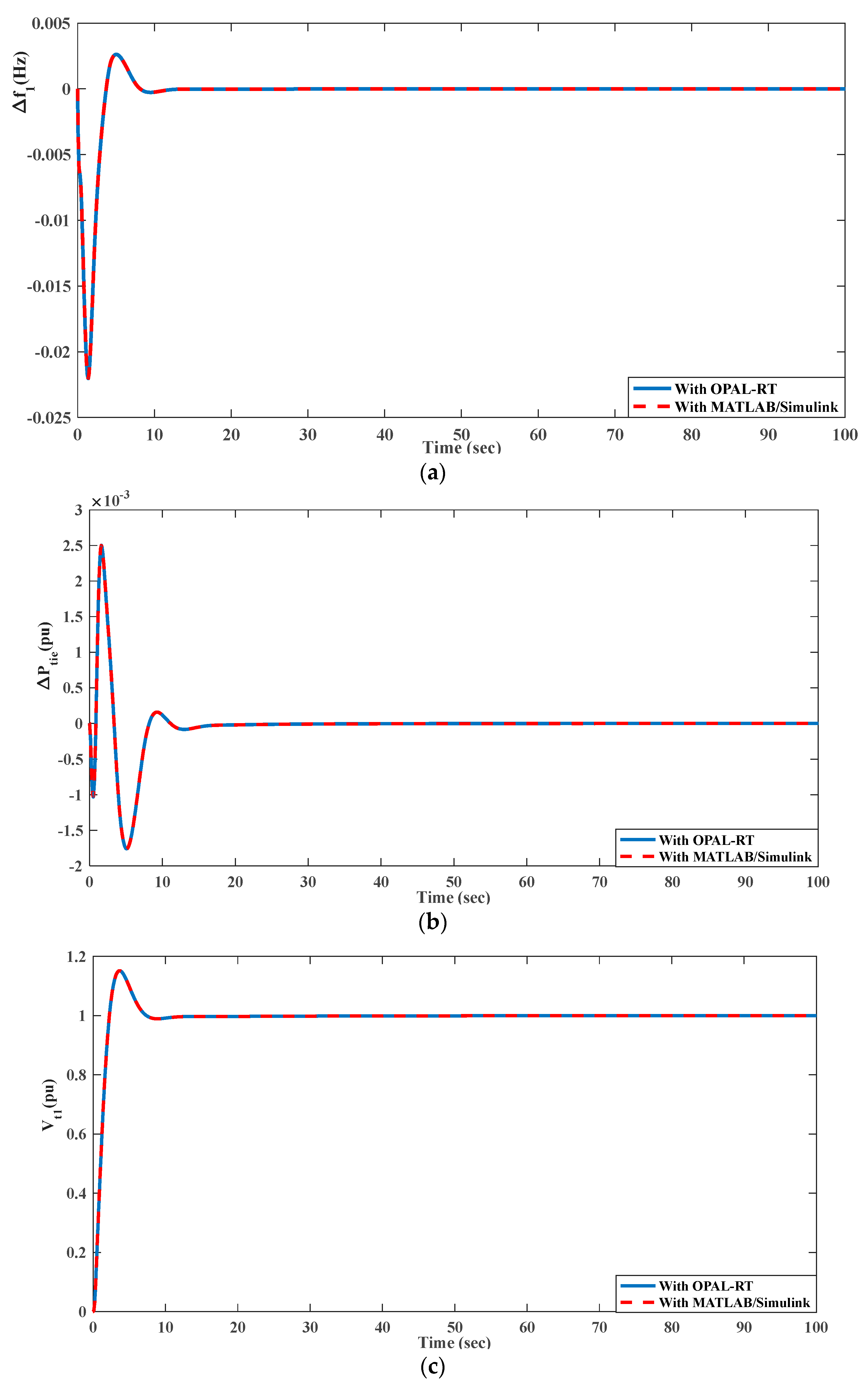 Energies 15 08225 g026