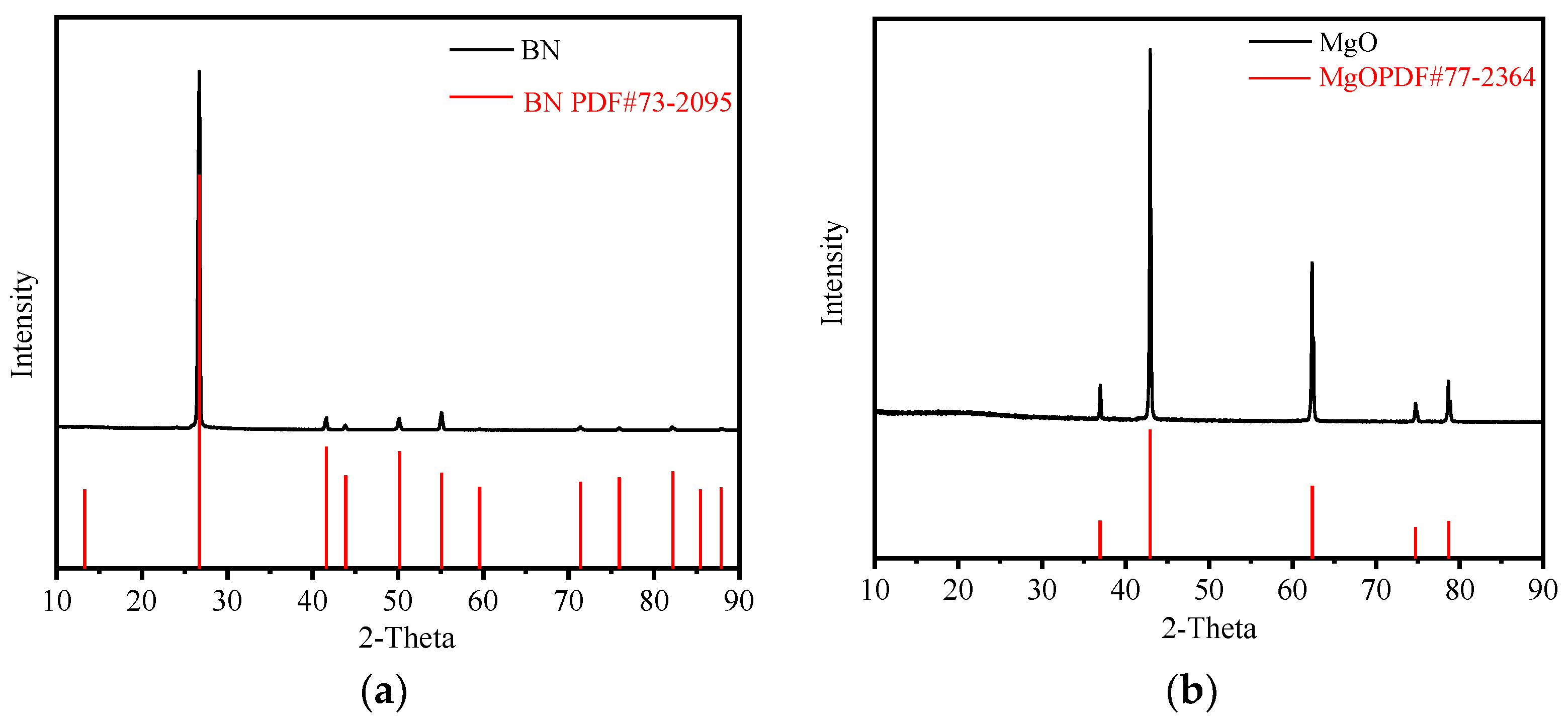 Energies 15 08227 g002