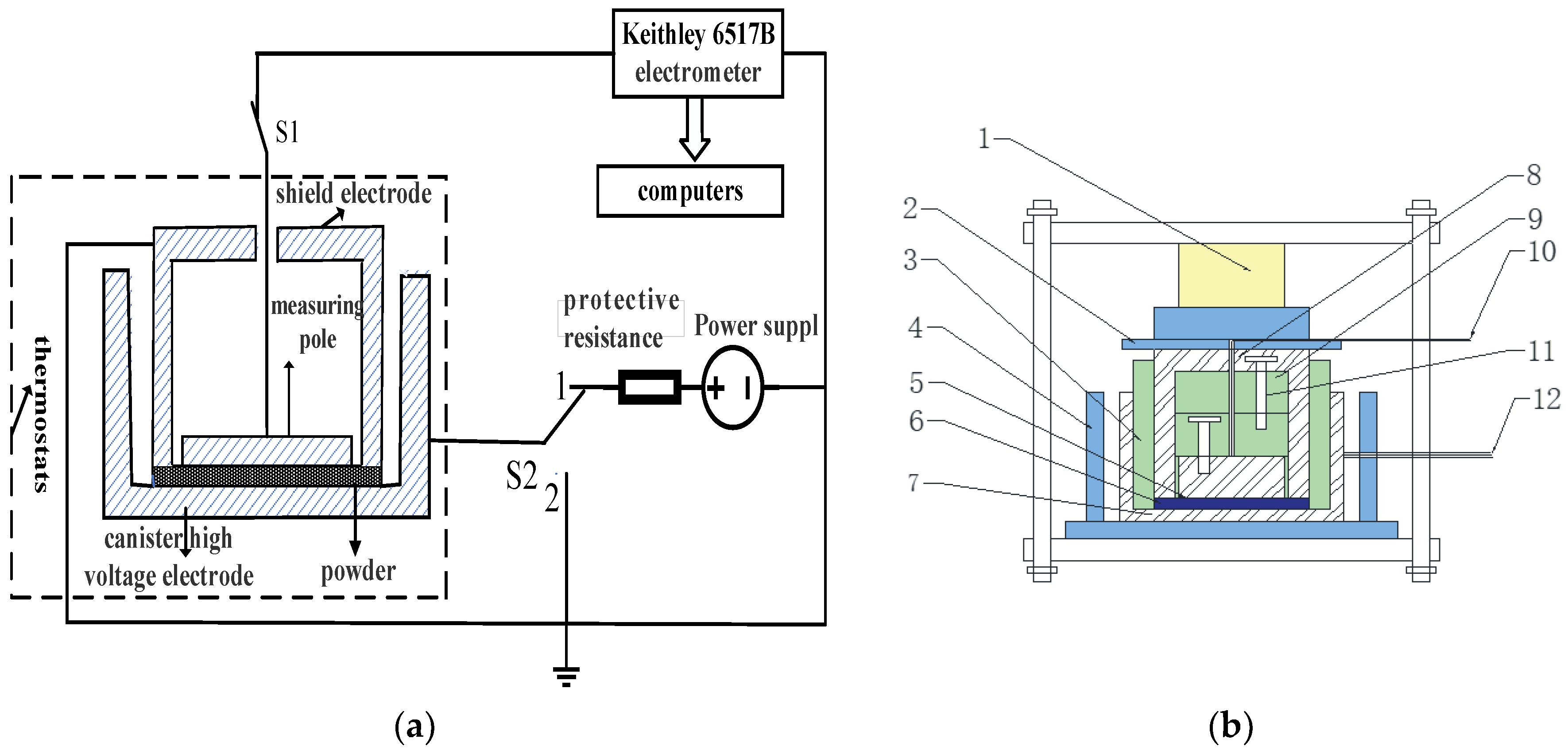 Energies 15 08227 g003