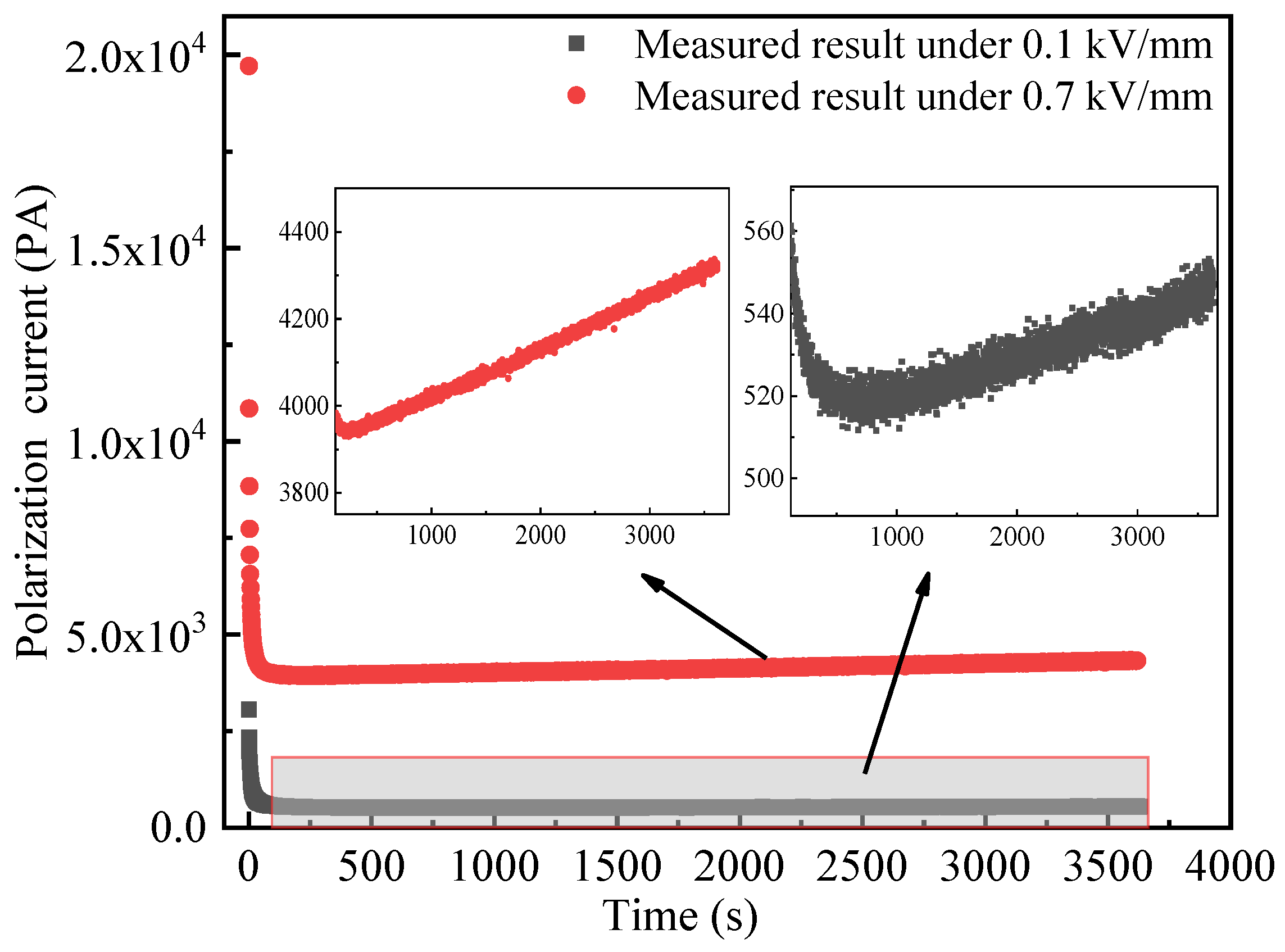Energies 15 08227 g006