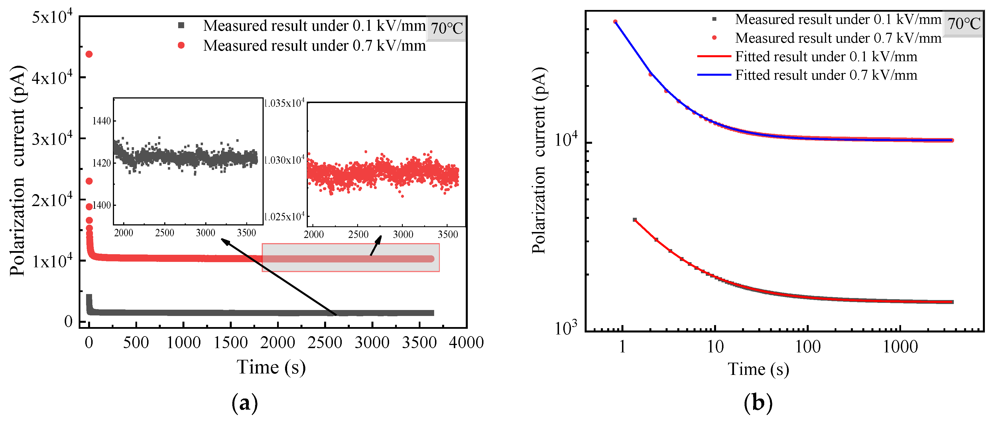 Energies 15 08227 g009