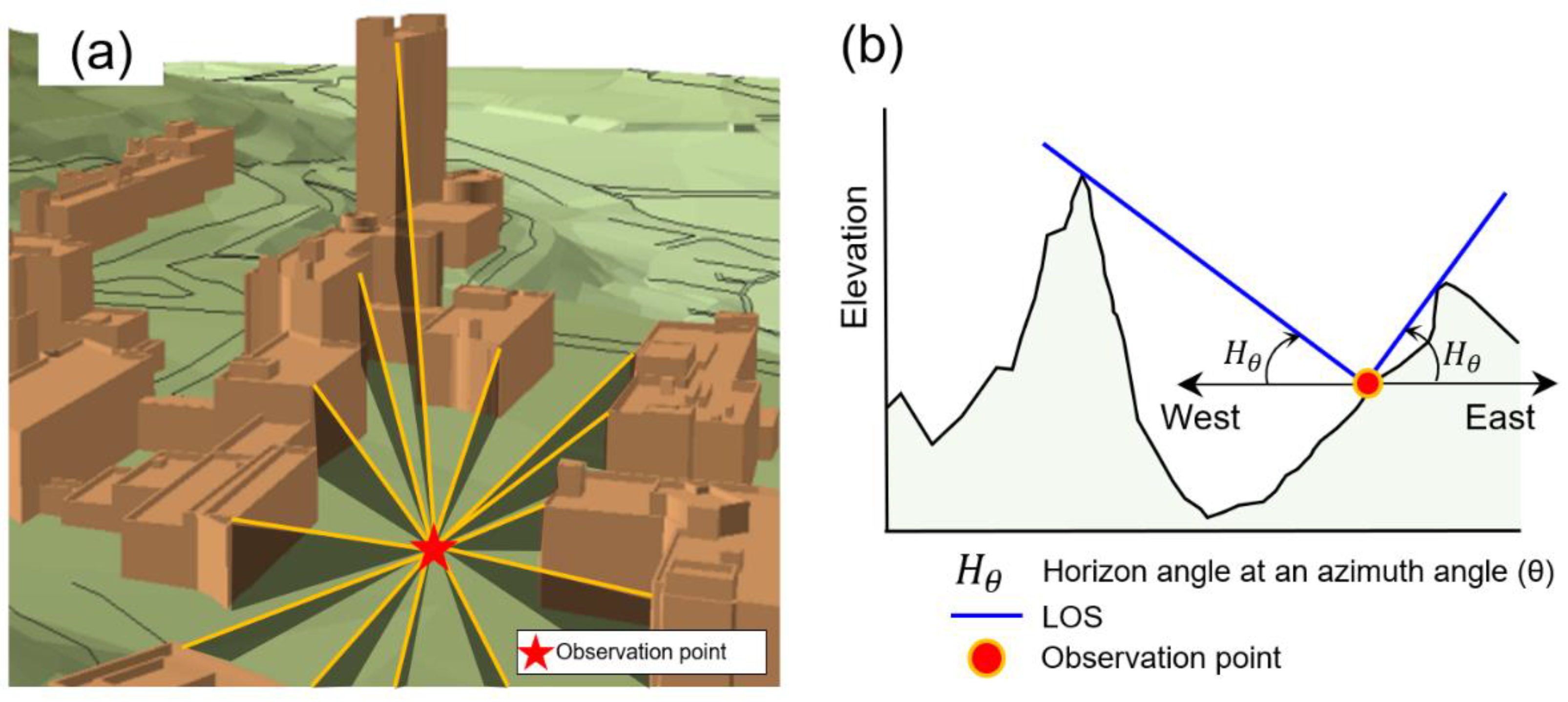 Energies 15 08228 g002 Energies 15 08228 g002