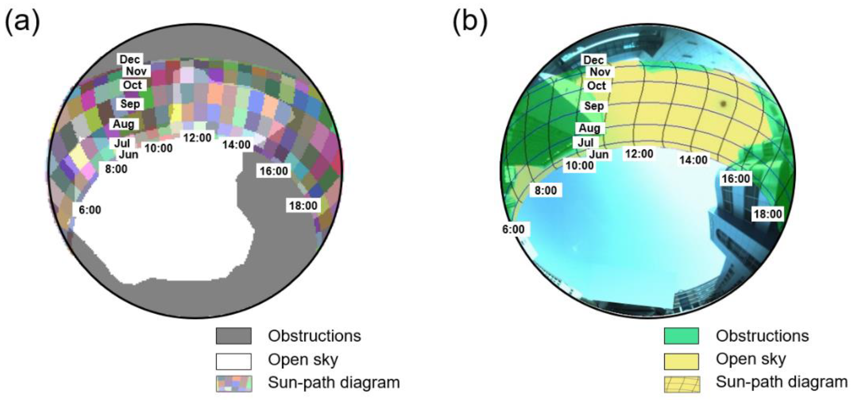 Energies 15 08228 g005 Energies 15 08228 g005