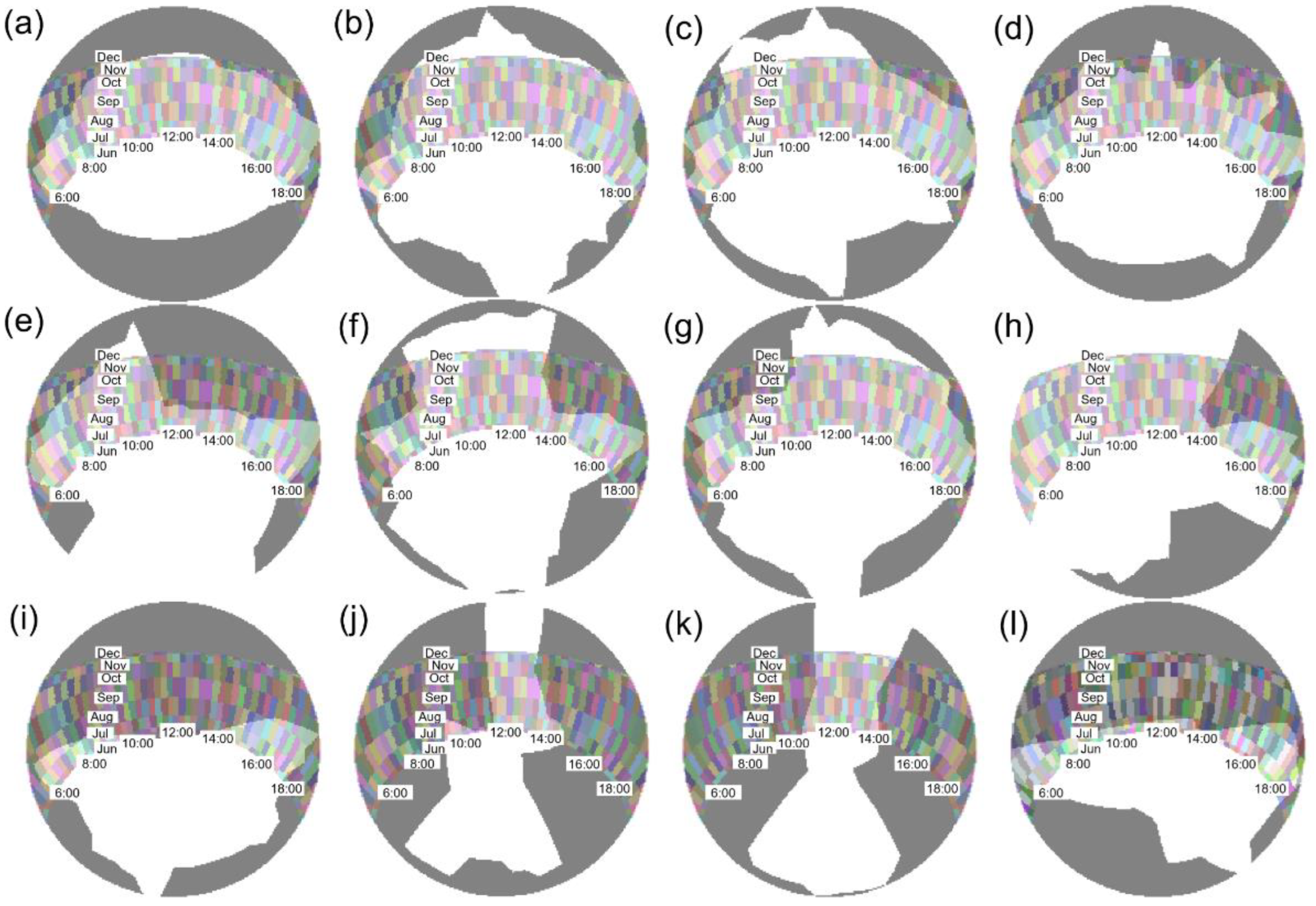 Energies 15 08228 g009 Energies 15 08228 g009