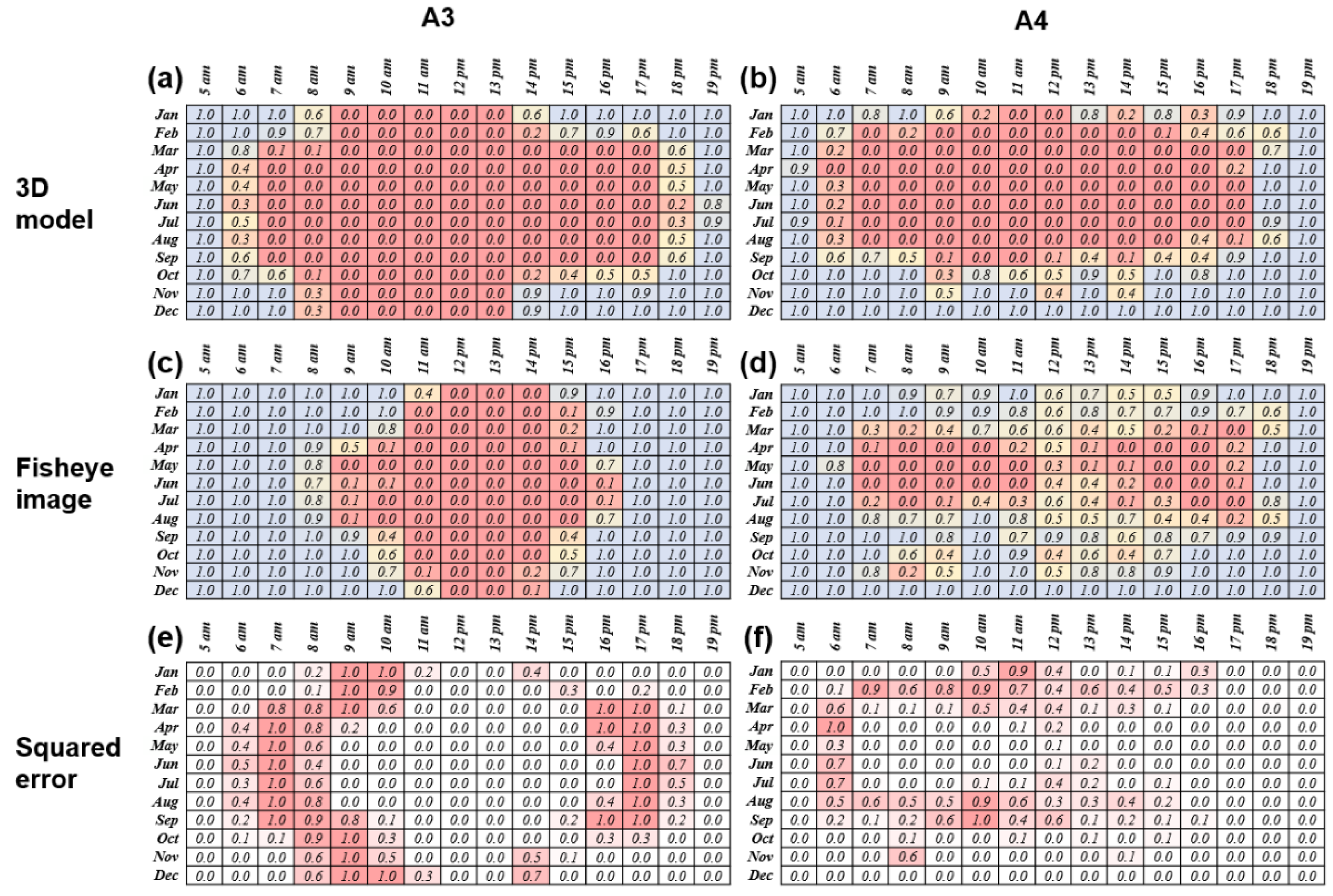 Energies 15 08228 g011 Energies 15 08228 g011