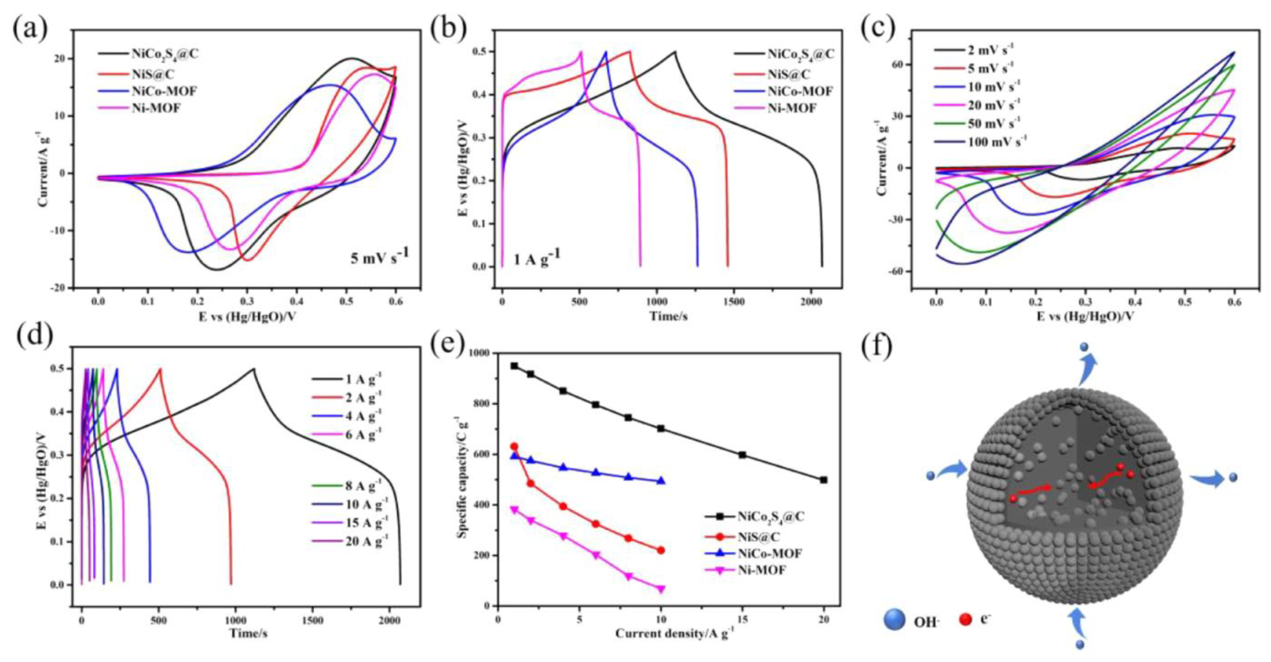 Energies 15 08229 g004