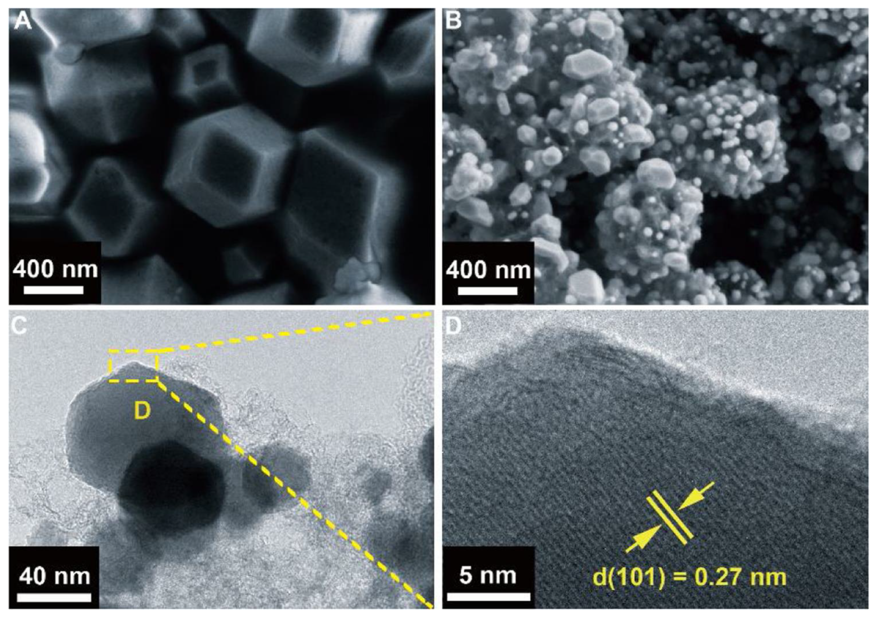 Energies 15 08229 g006