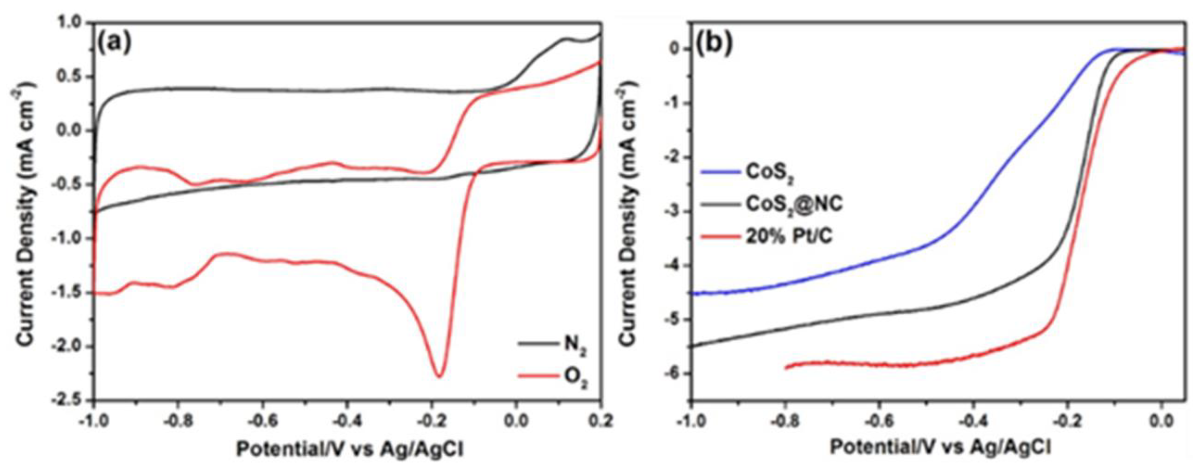 Energies 15 08229 g009