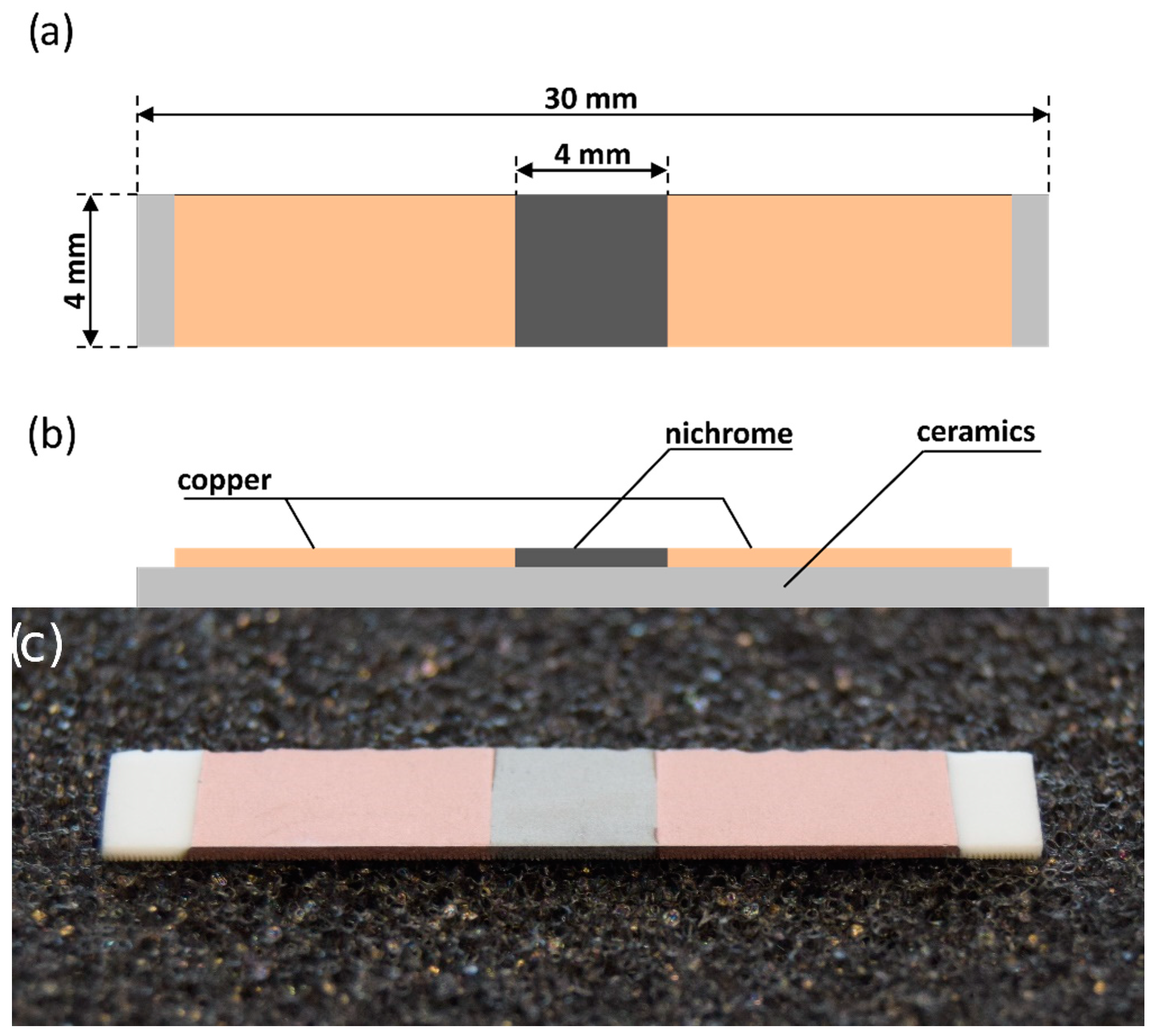 Energies 15 08231 g003