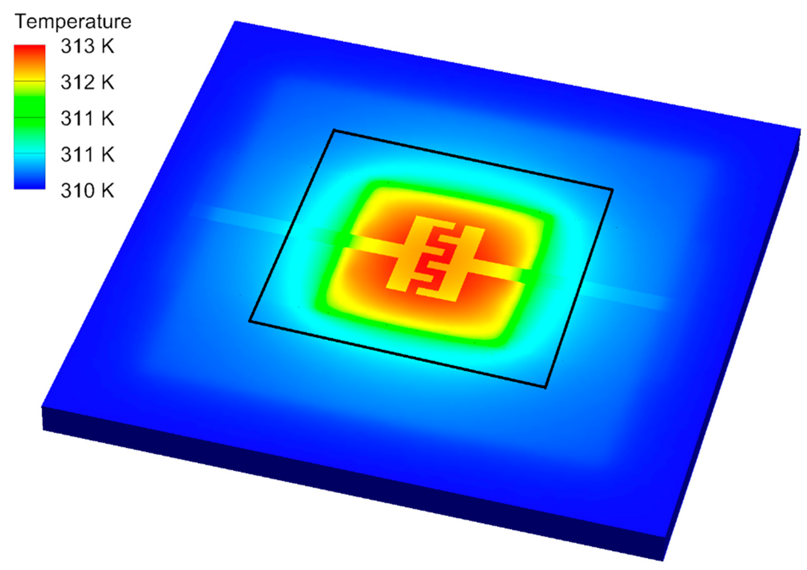 Energies 15 08231 g007