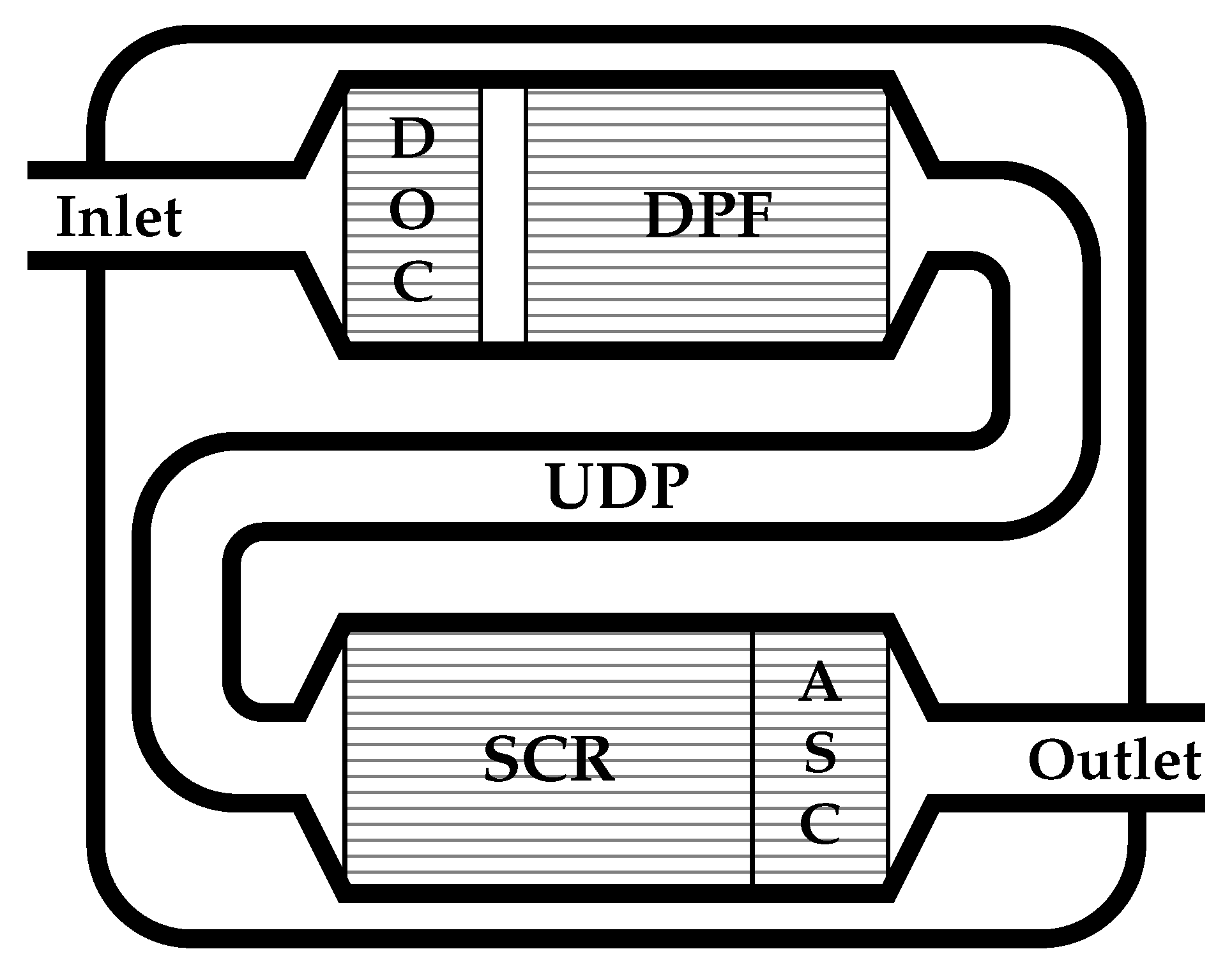 Energies 15 08232 g001