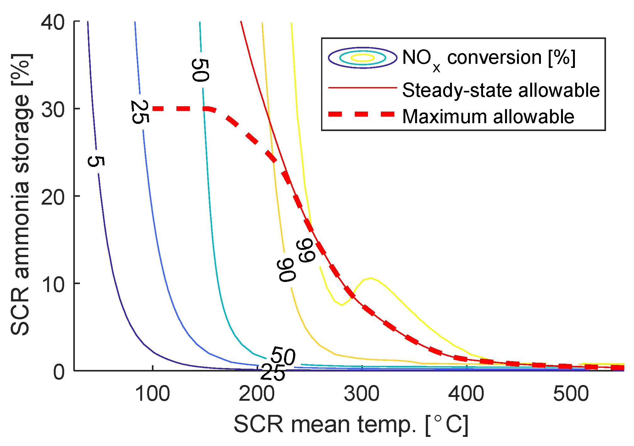 Energies 15 08232 g002