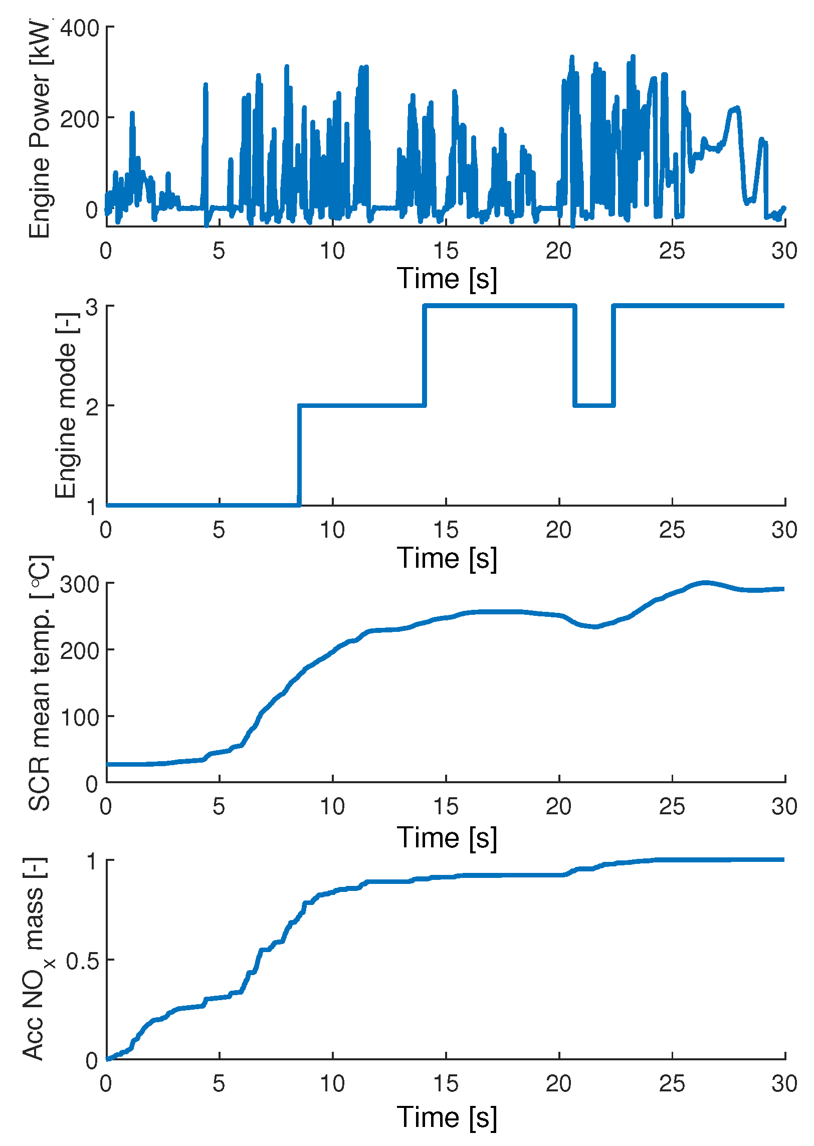 Energies 15 08232 g004