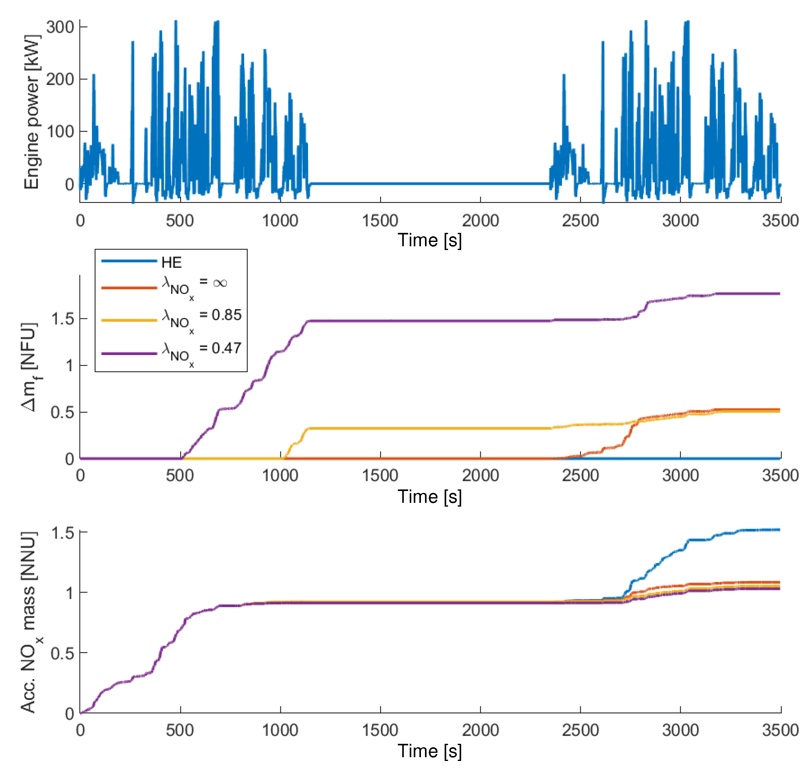 Energies 15 08232 g007