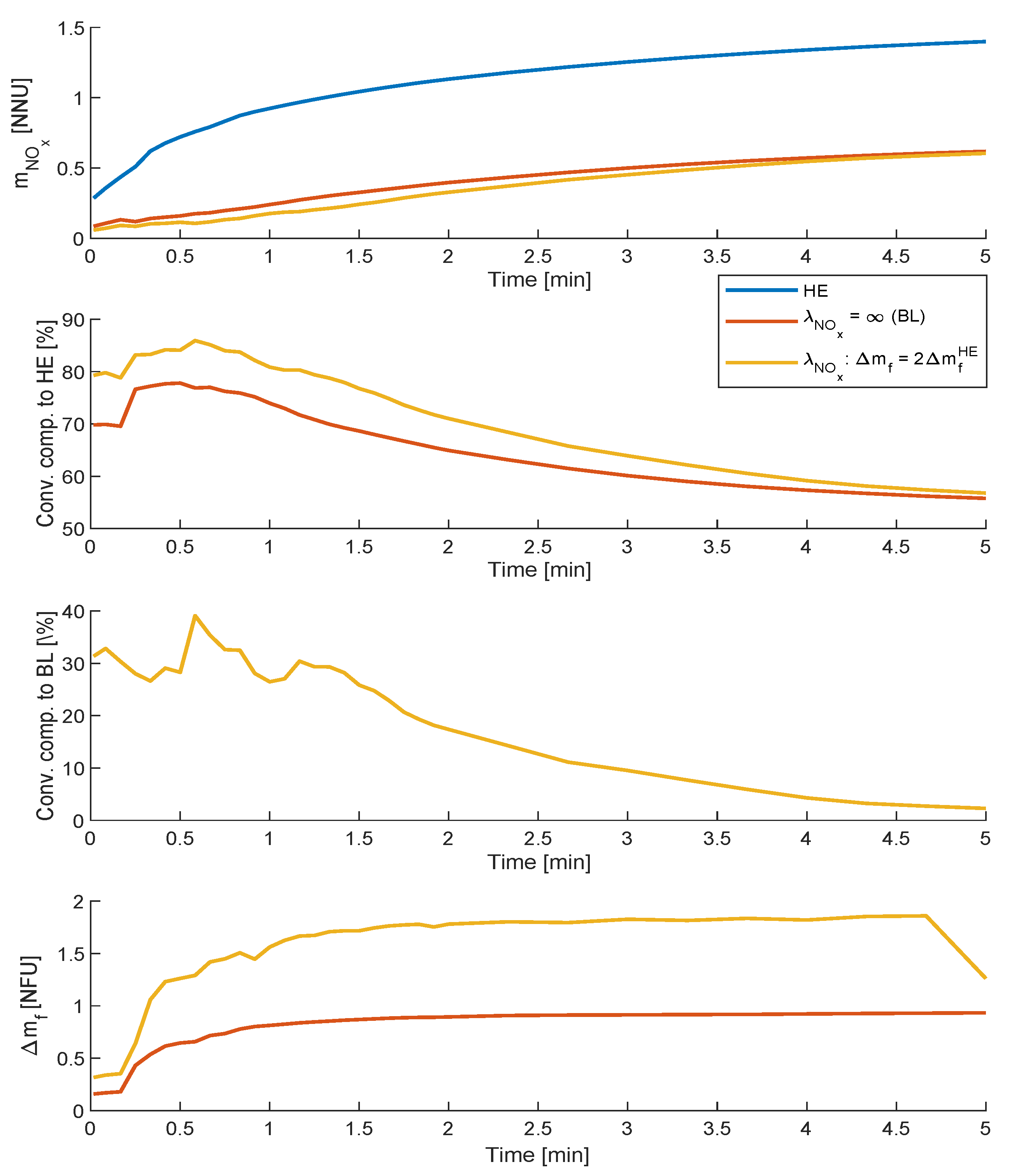 Energies 15 08232 g009
