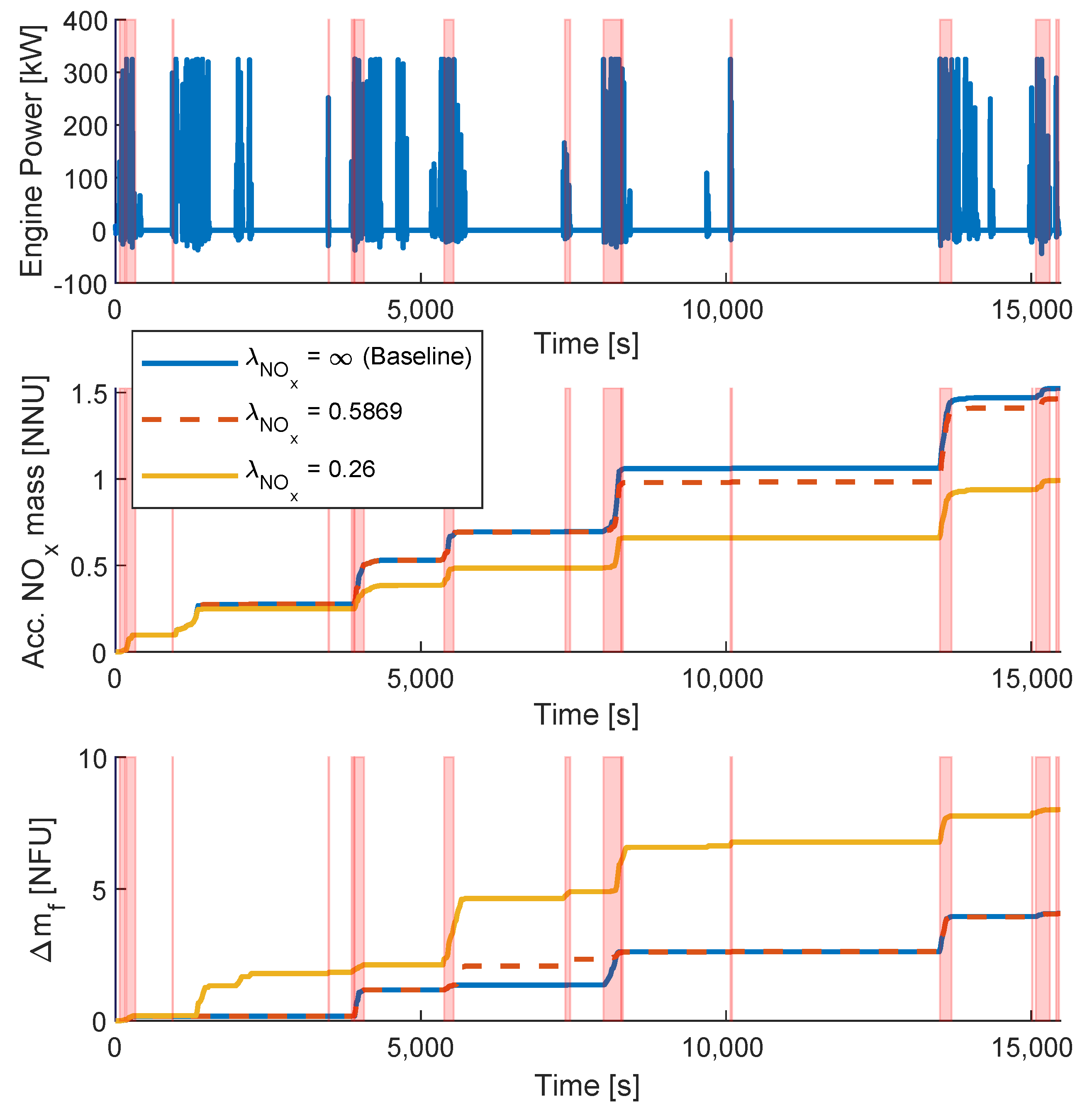 Energies 15 08232 g013