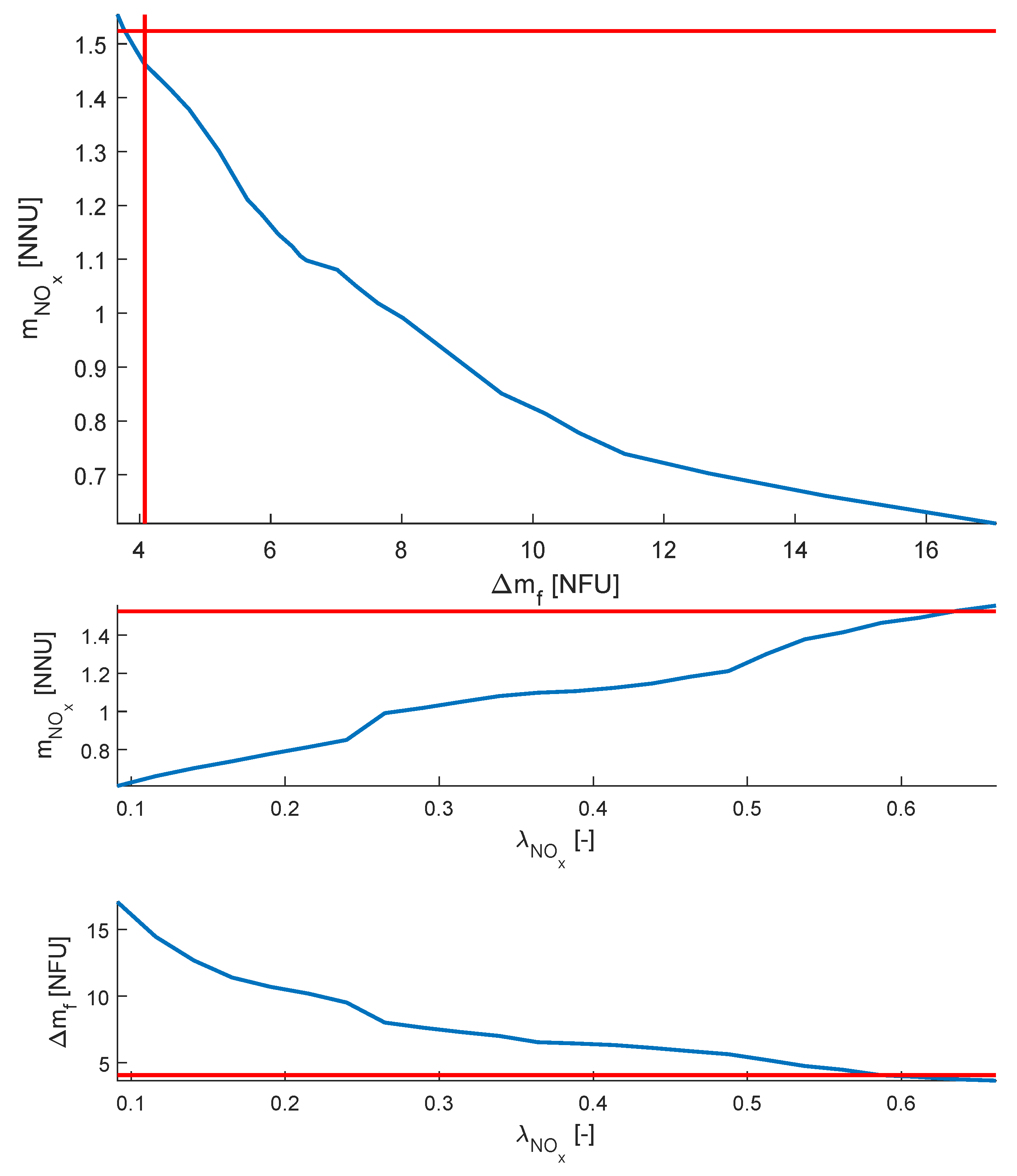Energies 15 08232 g014