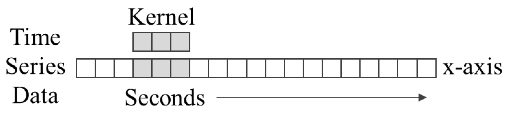 Energies 15 08233 g002 Energies 15 08233 g002