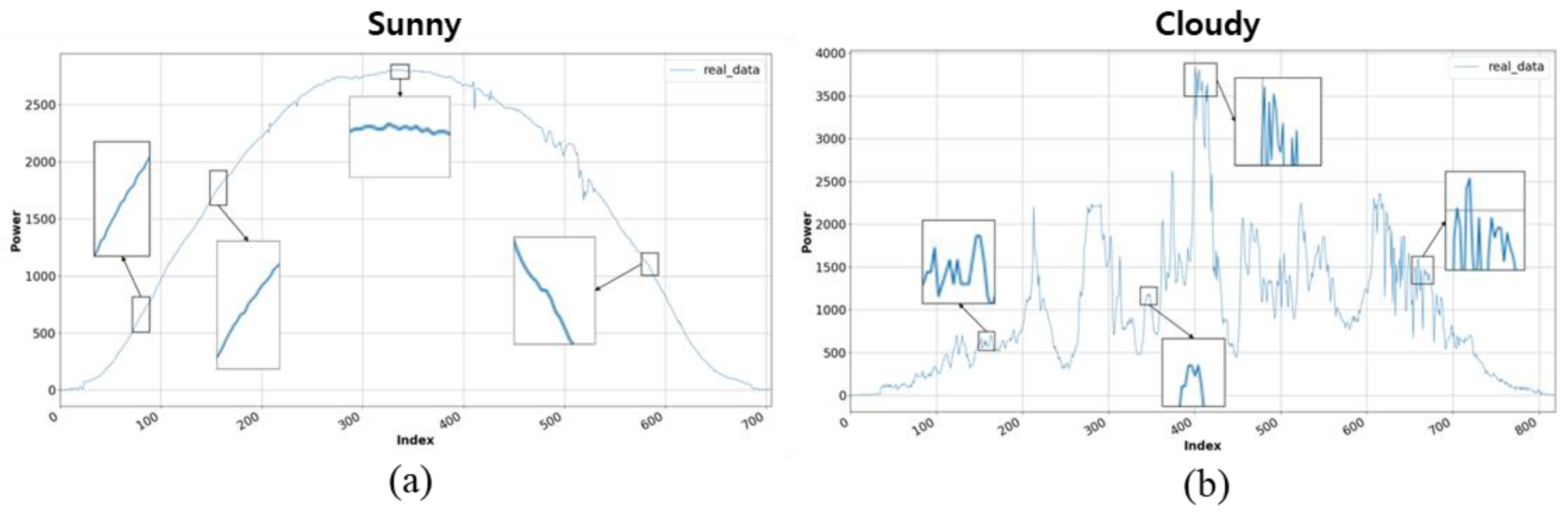 Energies 15 08233 g005 Energies 15 08233 g005
