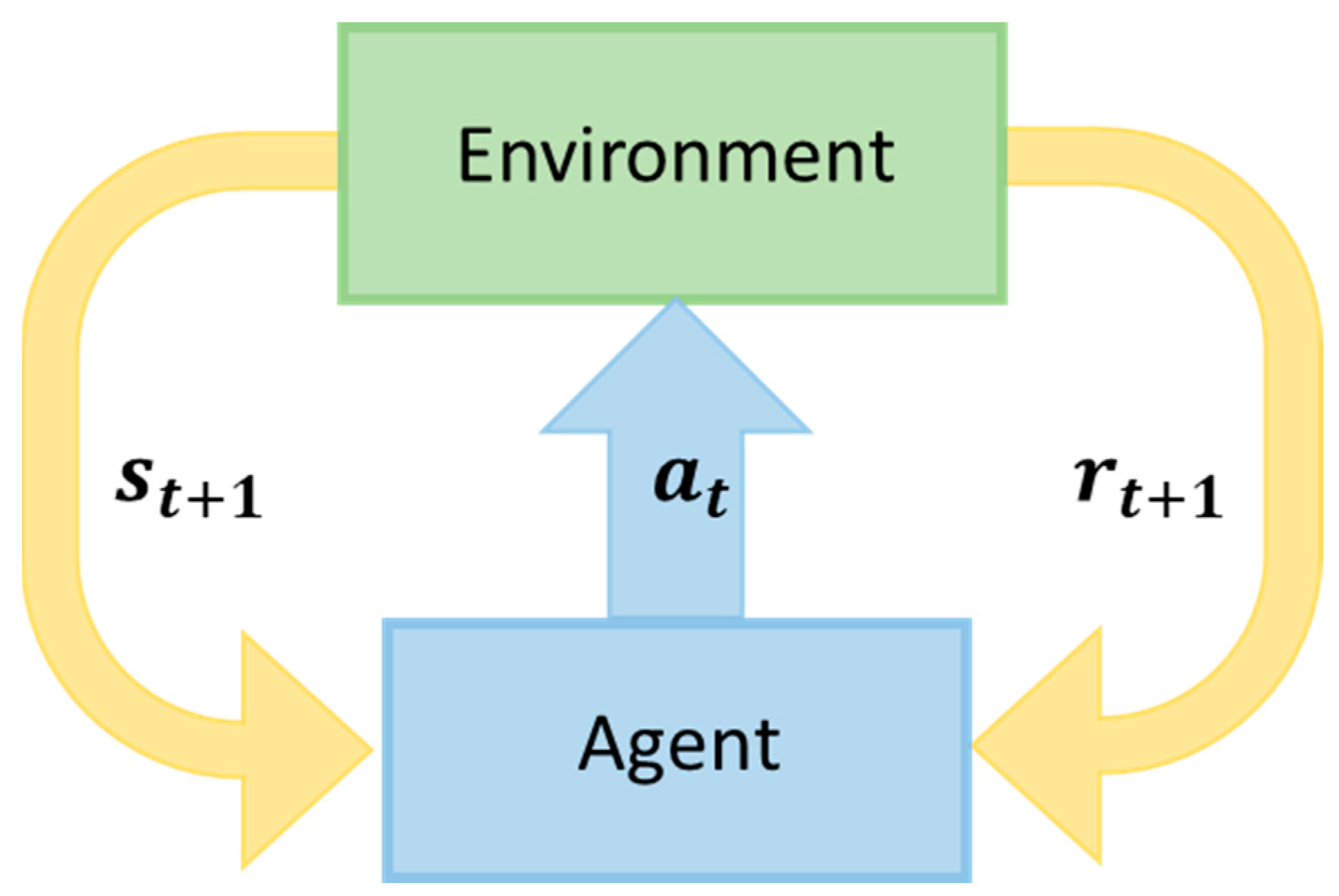 Energies 15 08235 g002