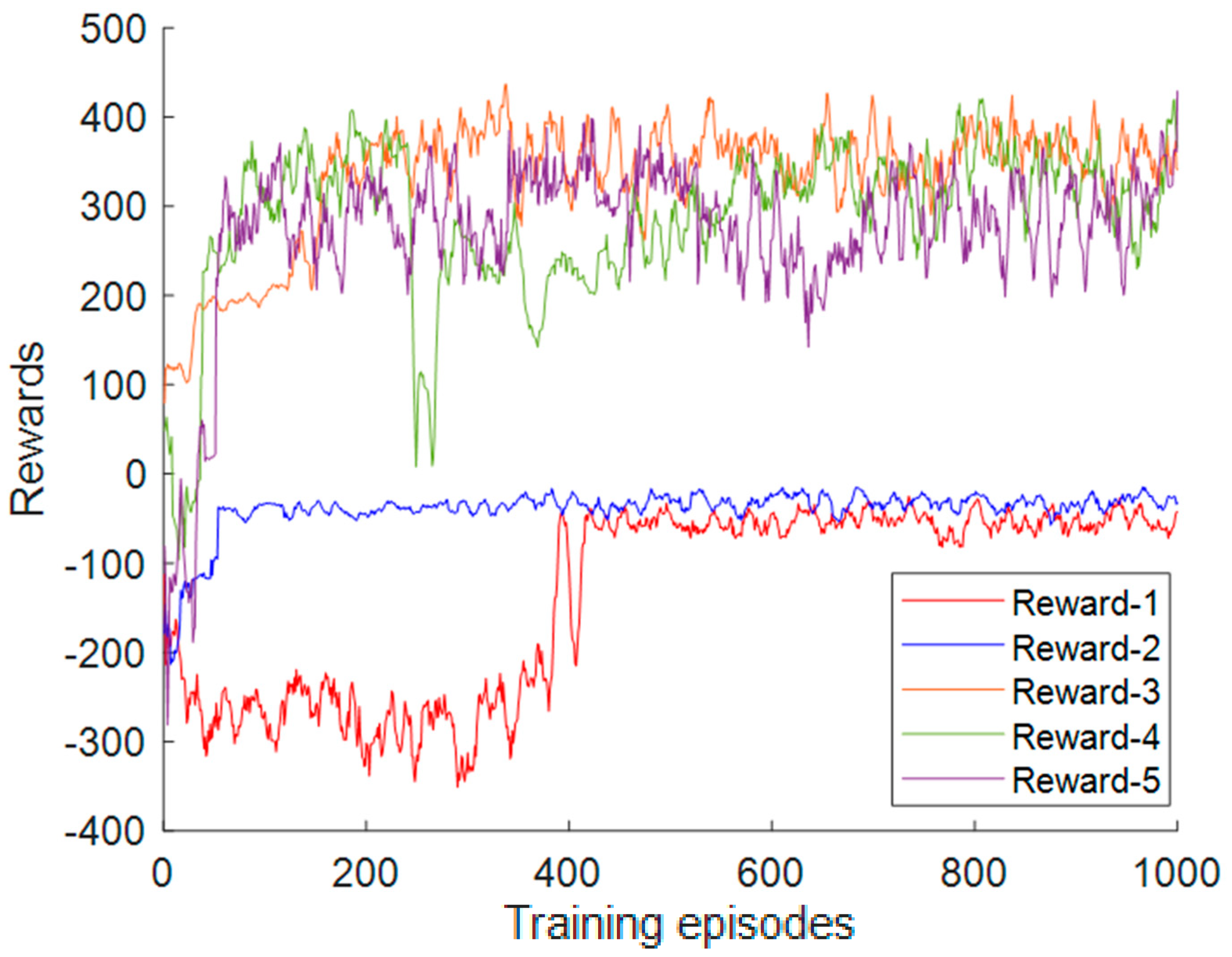 Energies 15 08235 g009