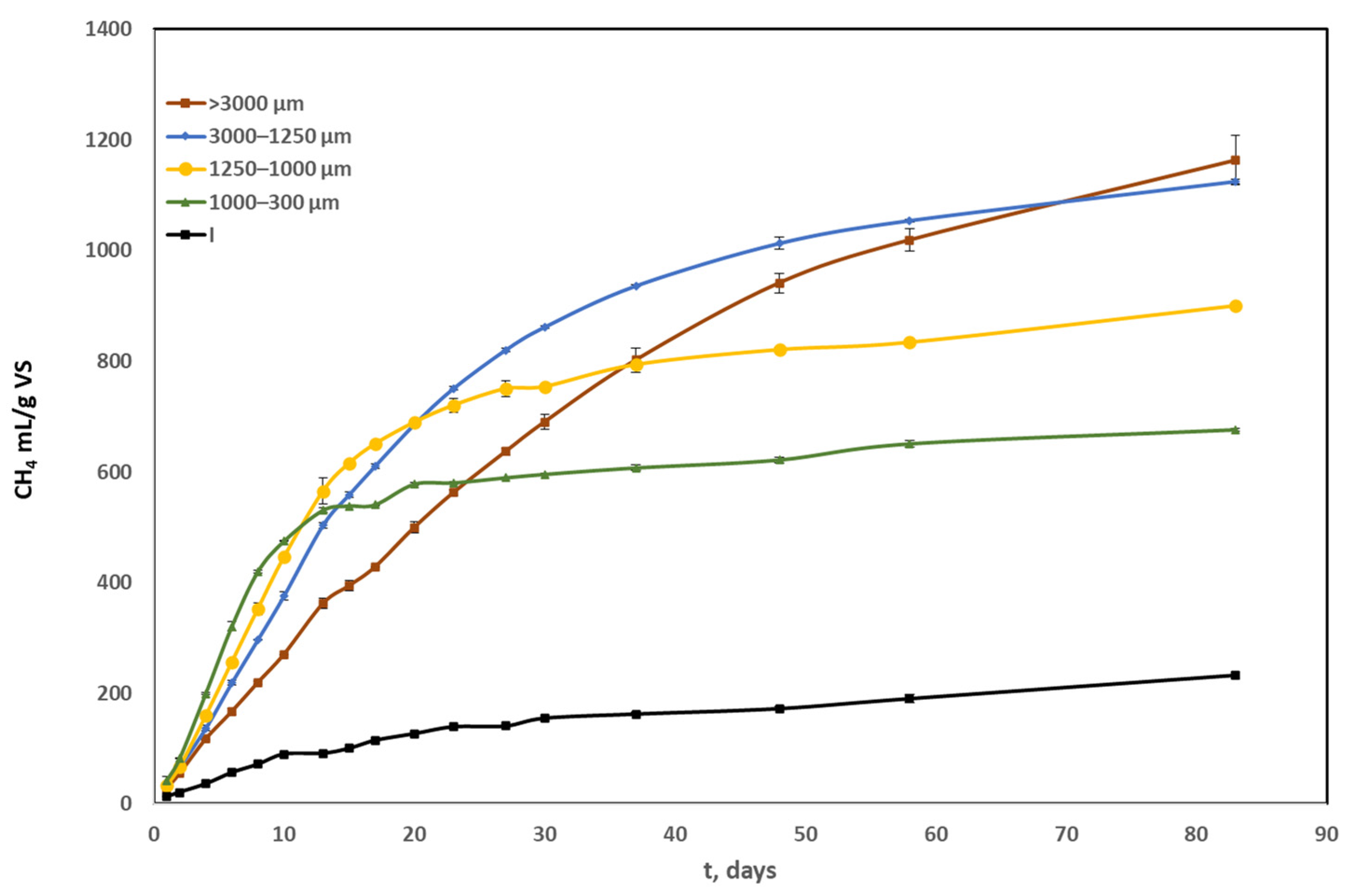Energies 15 08236 g002