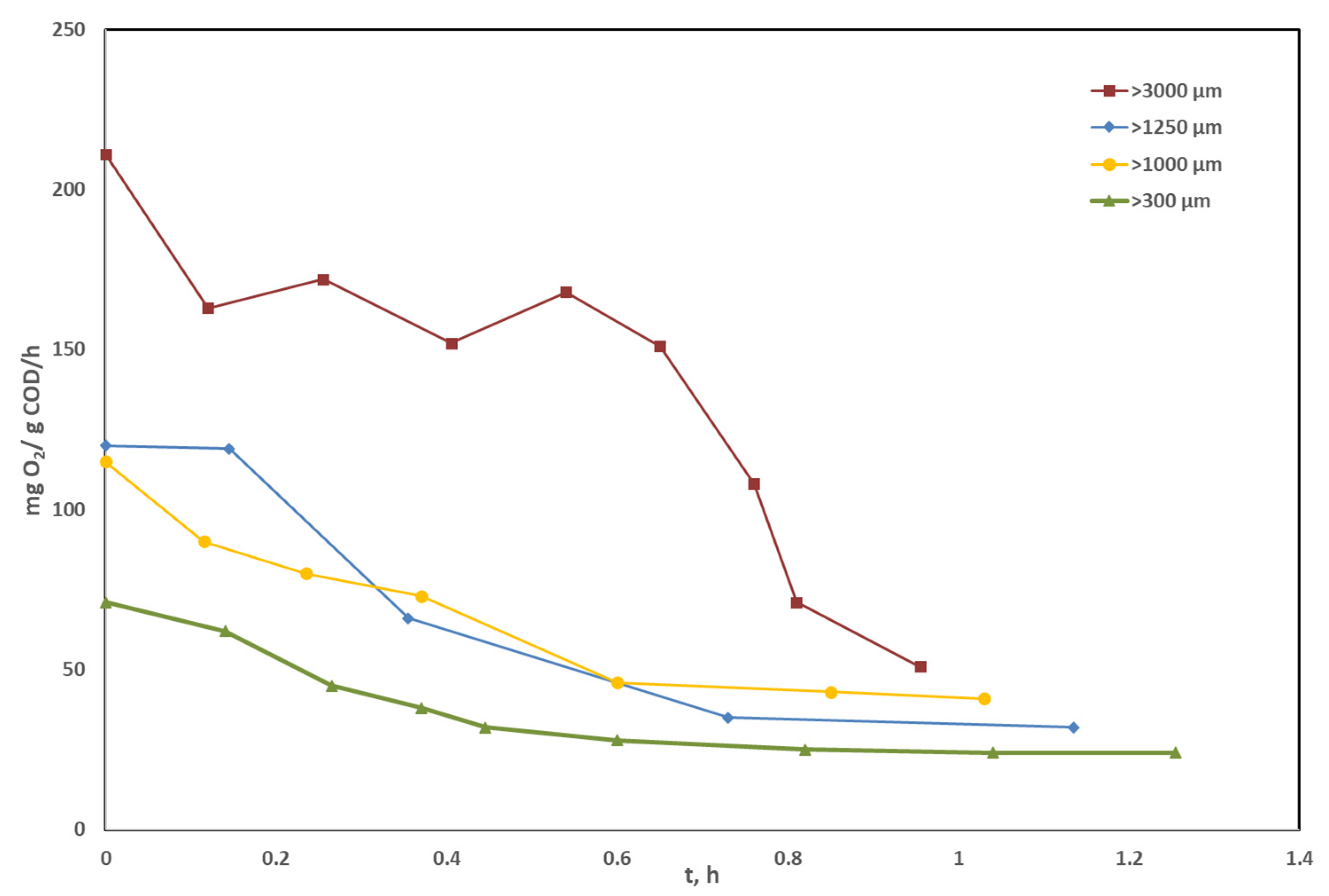 Energies 15 08236 g009