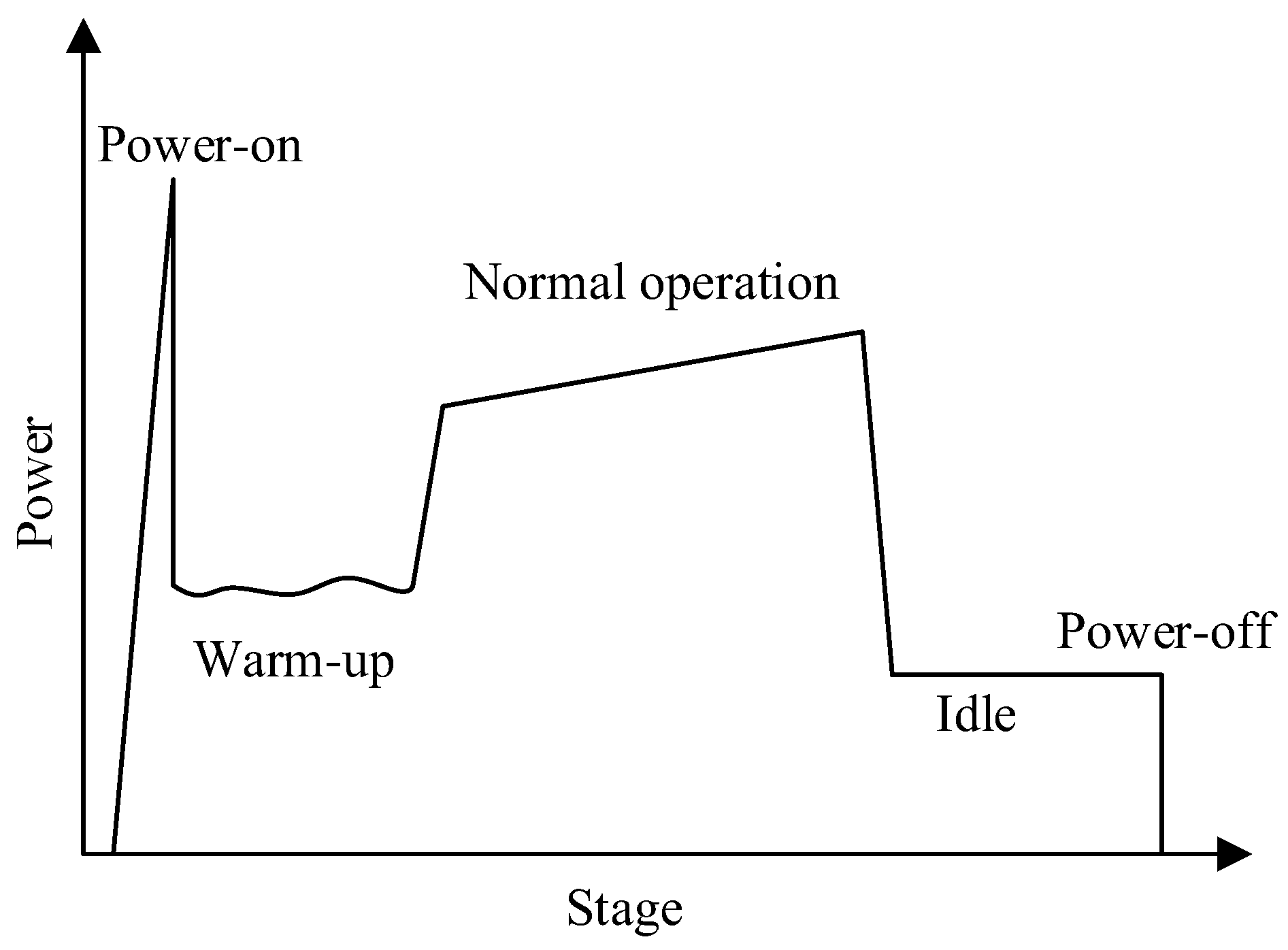 Energies 15 08237 g003
