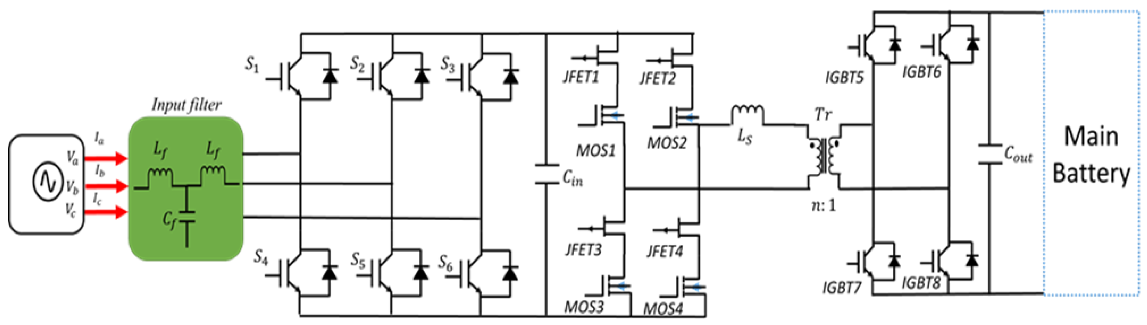 Energies 15 08239 g001