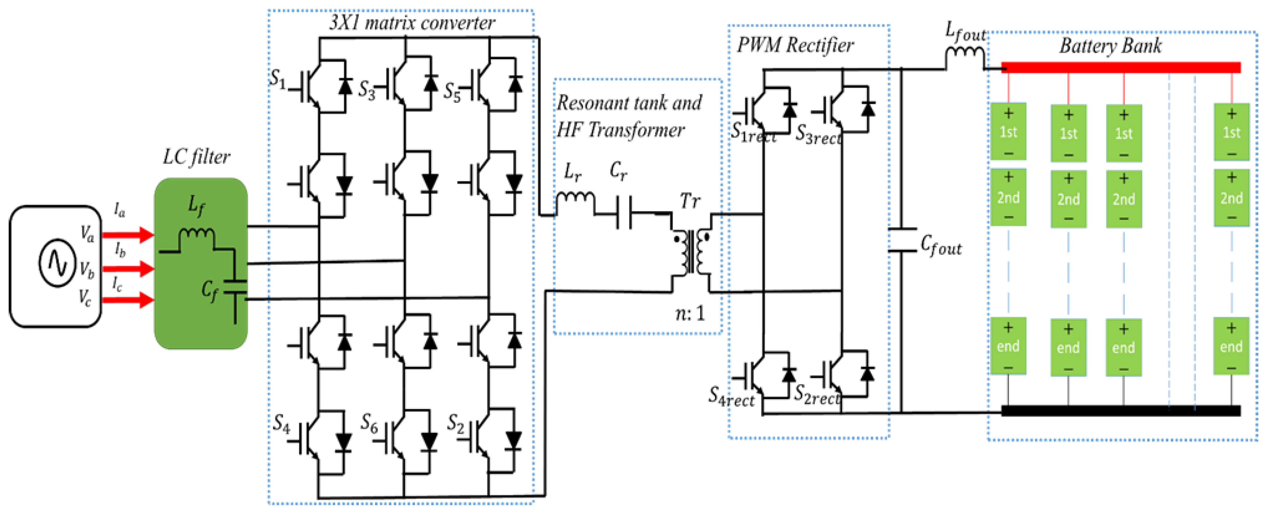 Energies 15 08239 g006