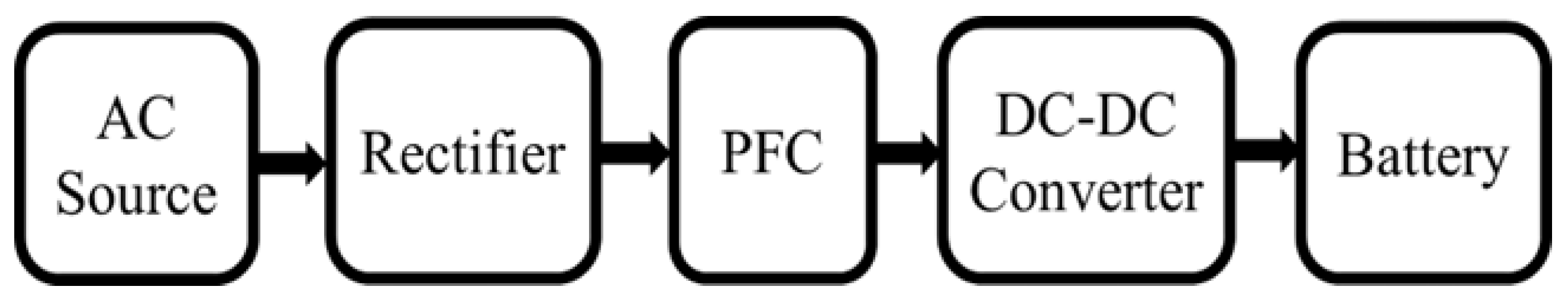 Energies 15 08239 g008