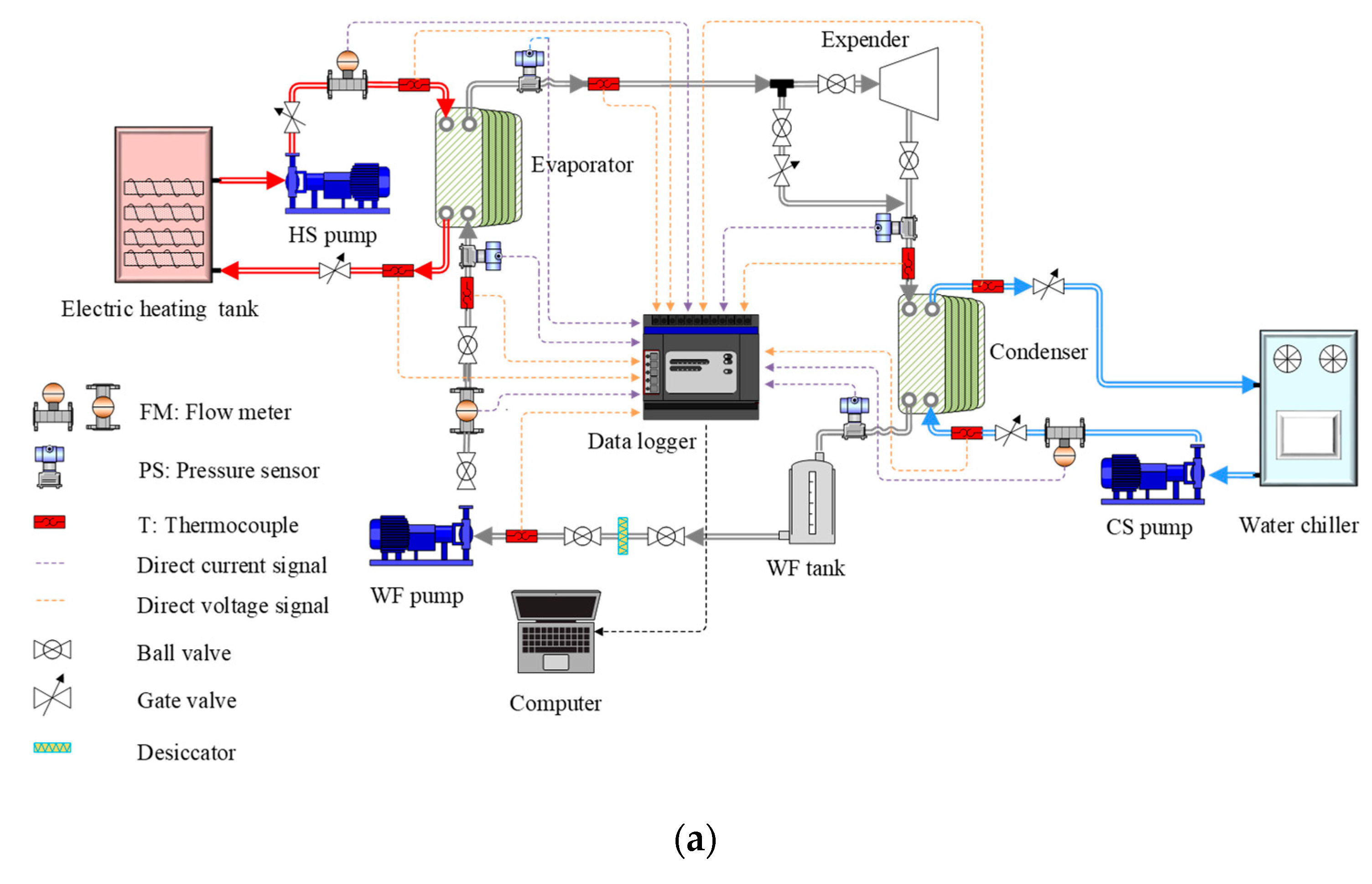 Energies 15 08240 g009a