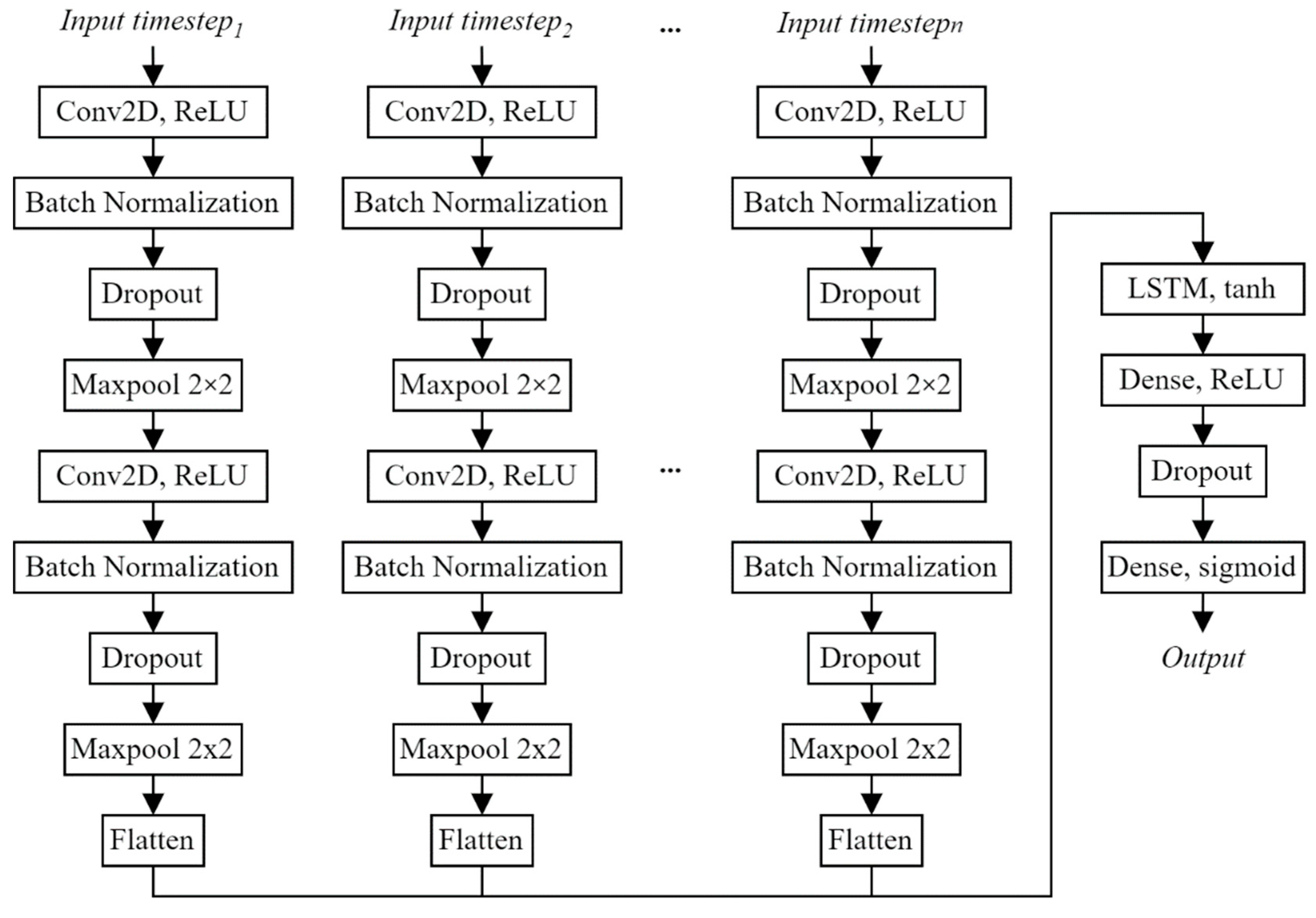 Energies 15 08241 g003