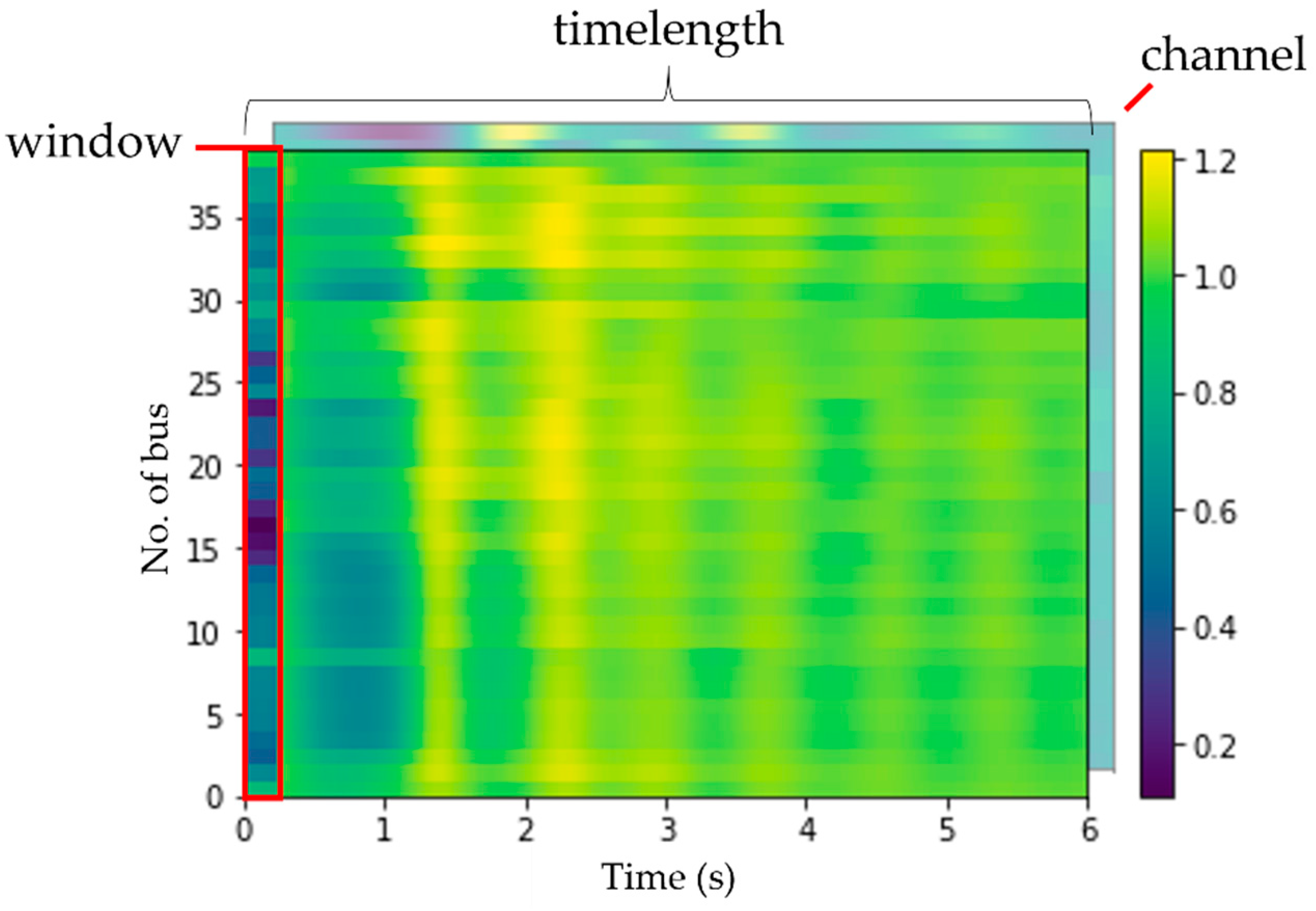 Energies 15 08241 g004