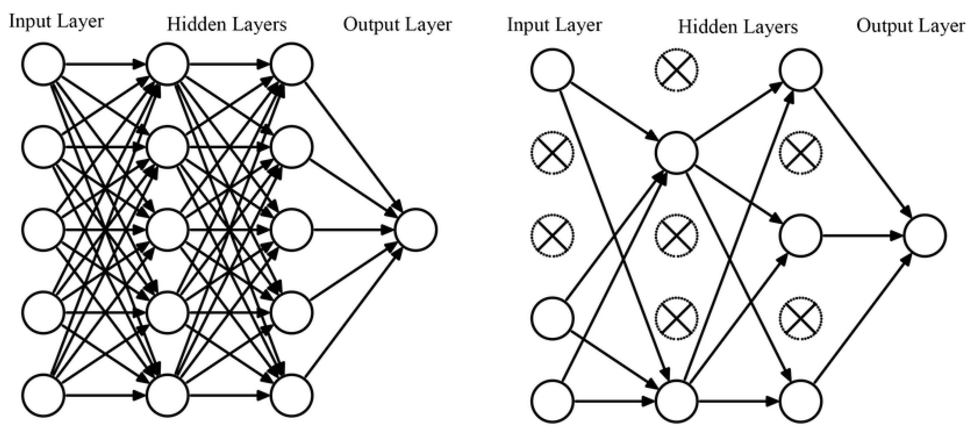 Energies 15 08241 g005