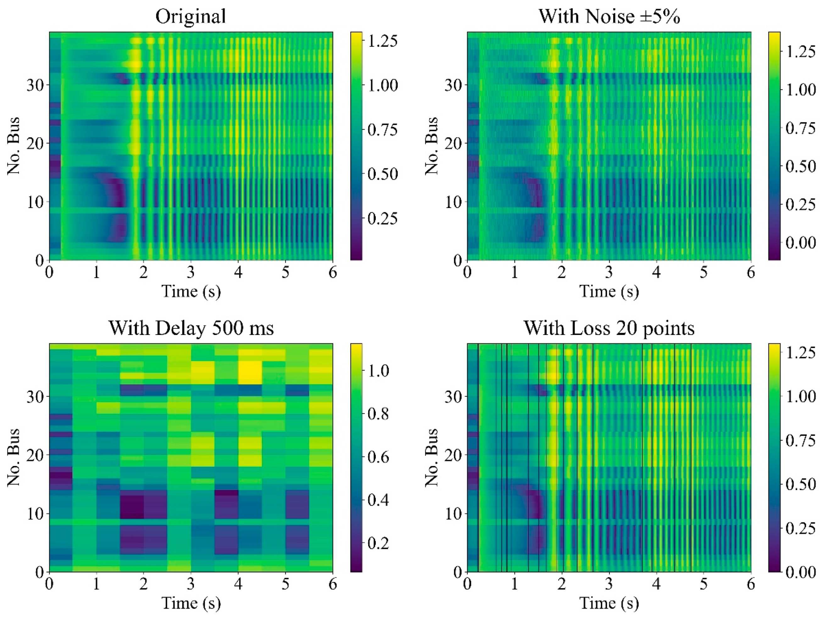 Energies 15 08241 g008