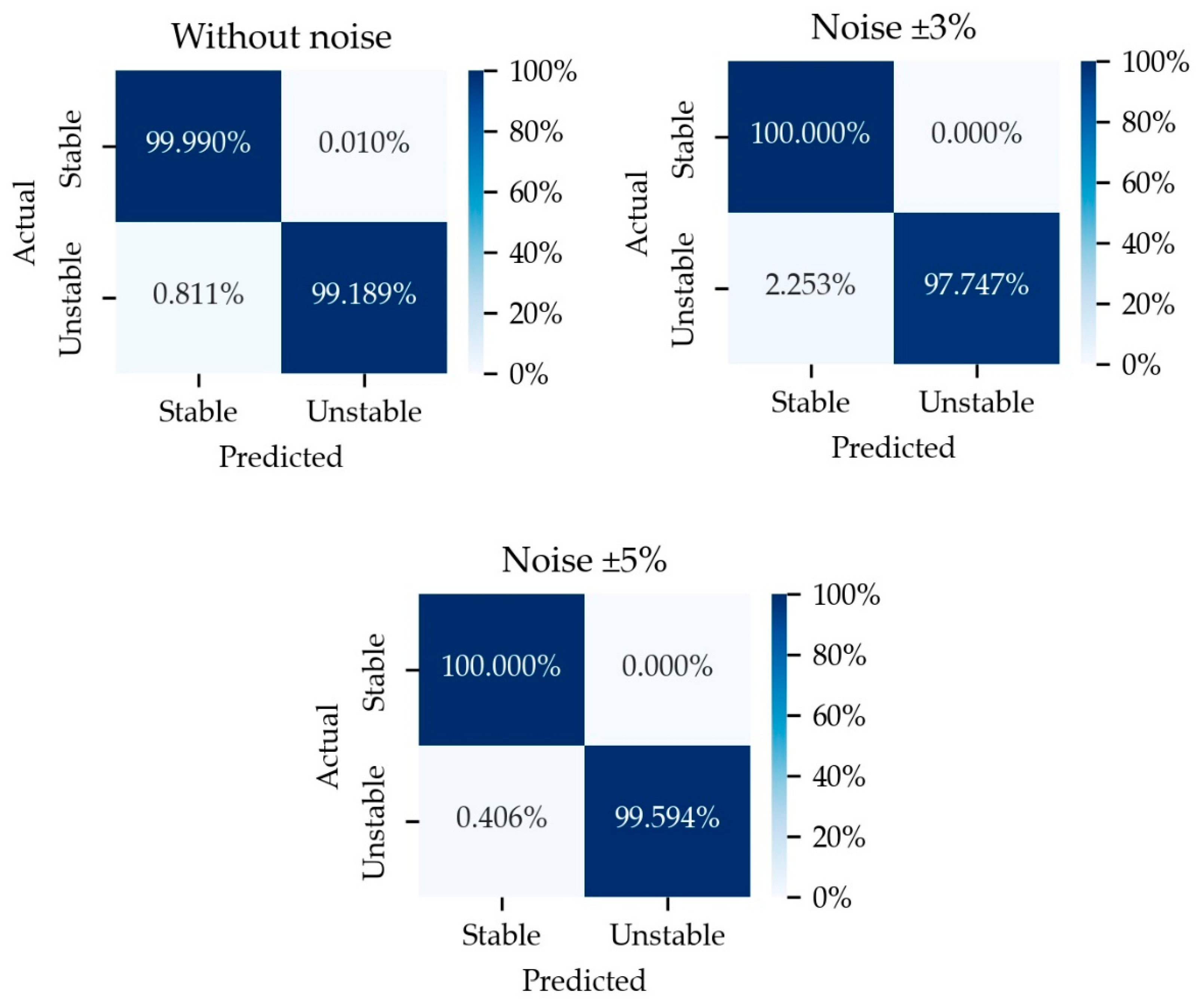 Energies 15 08241 g009