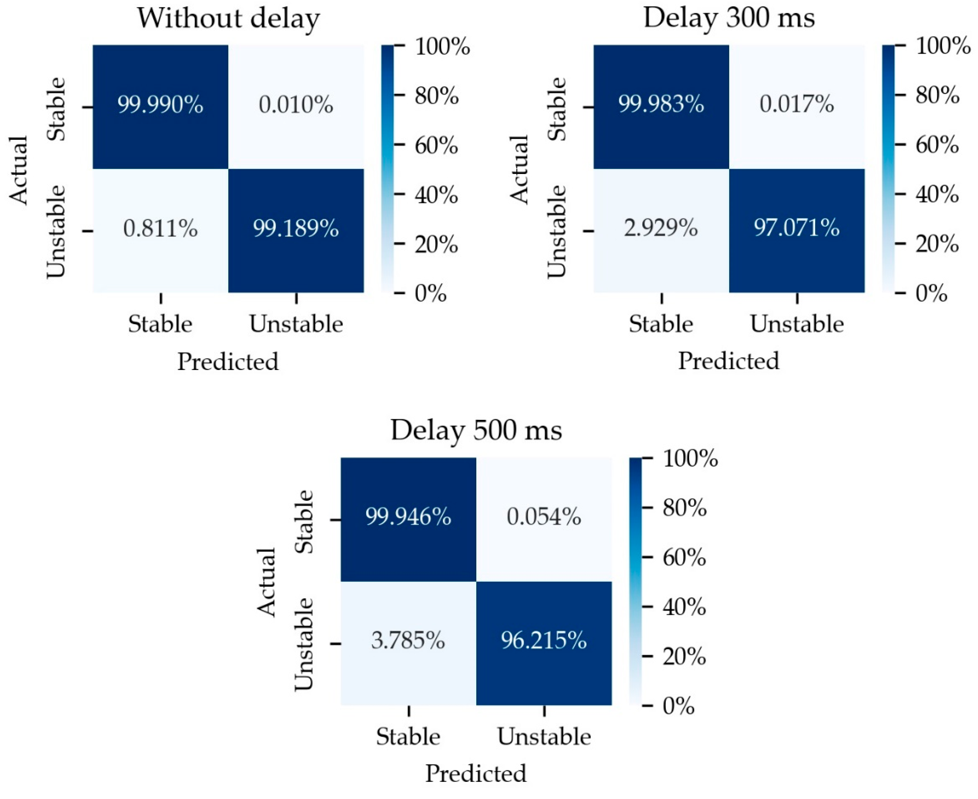 Energies 15 08241 g011