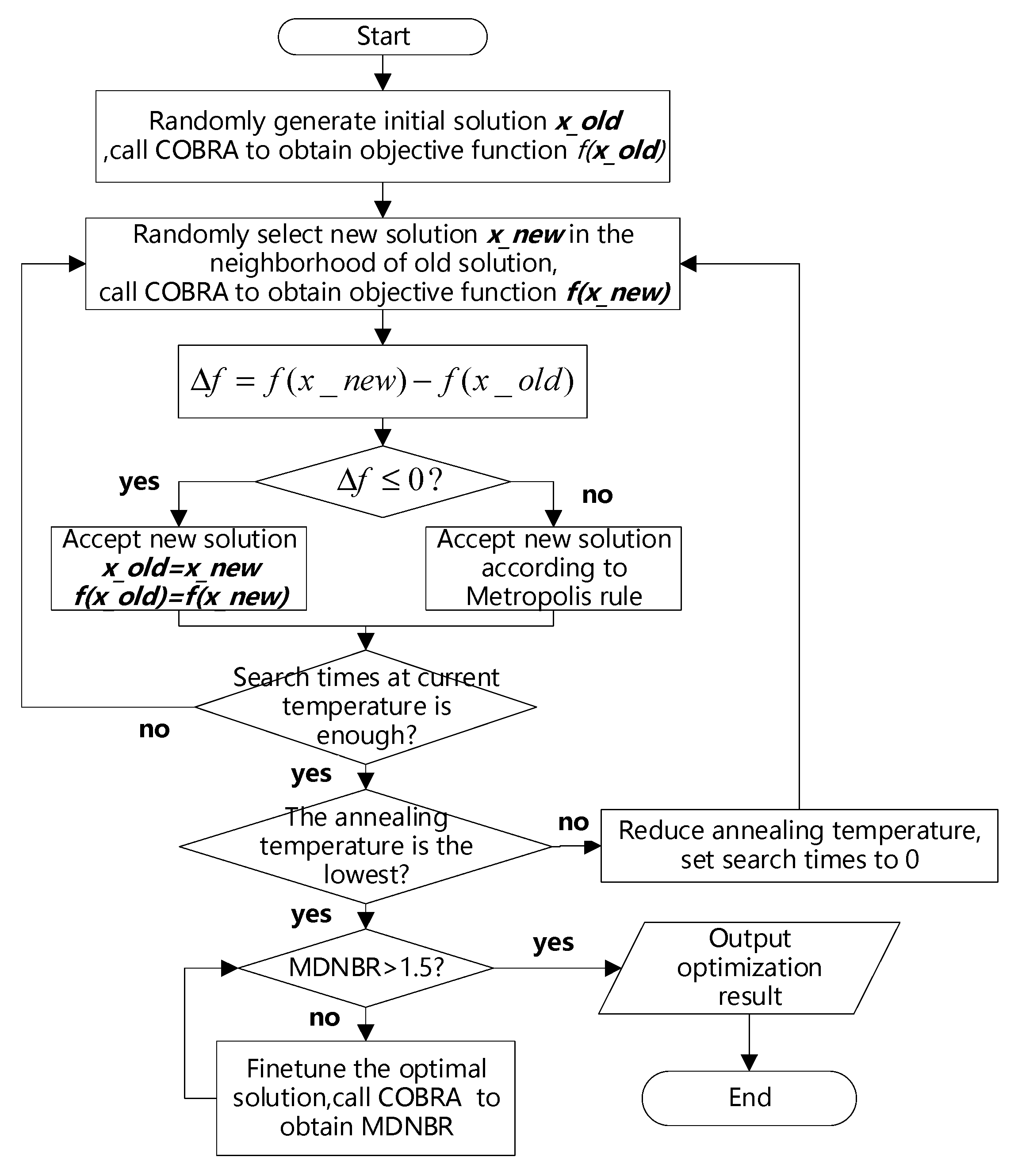 Energies 15 08242 g002