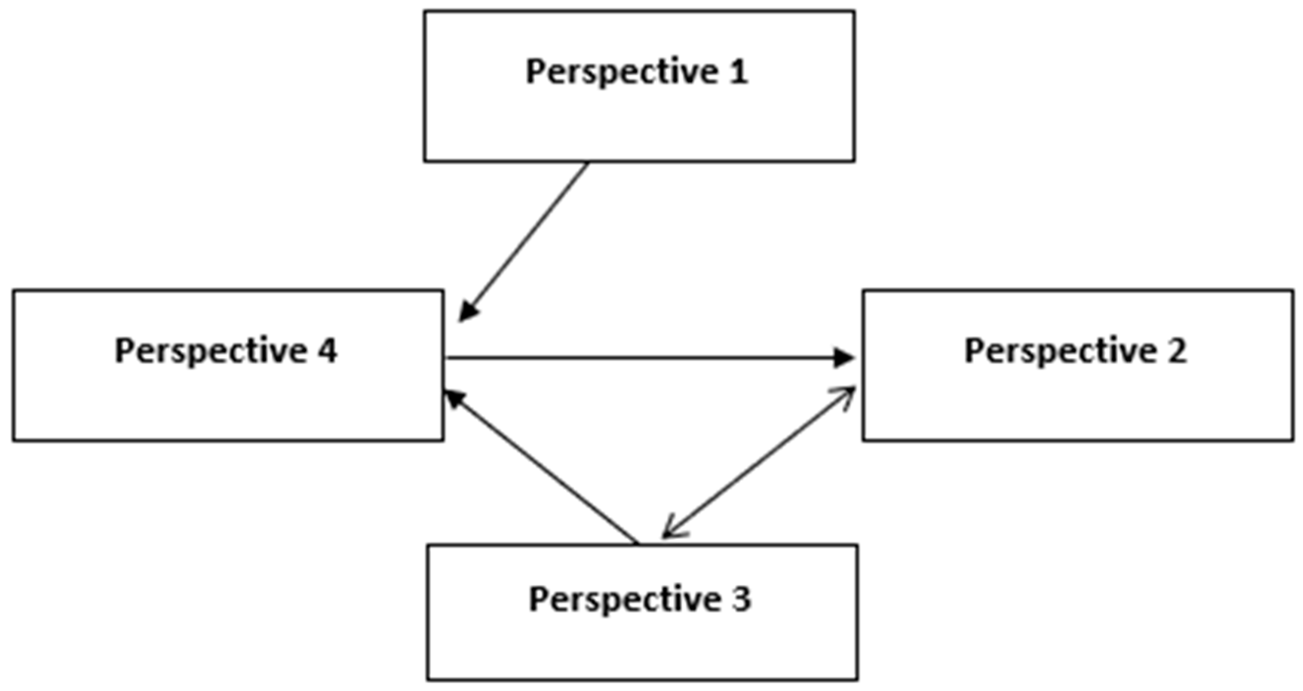 Energies 15 08245 g002